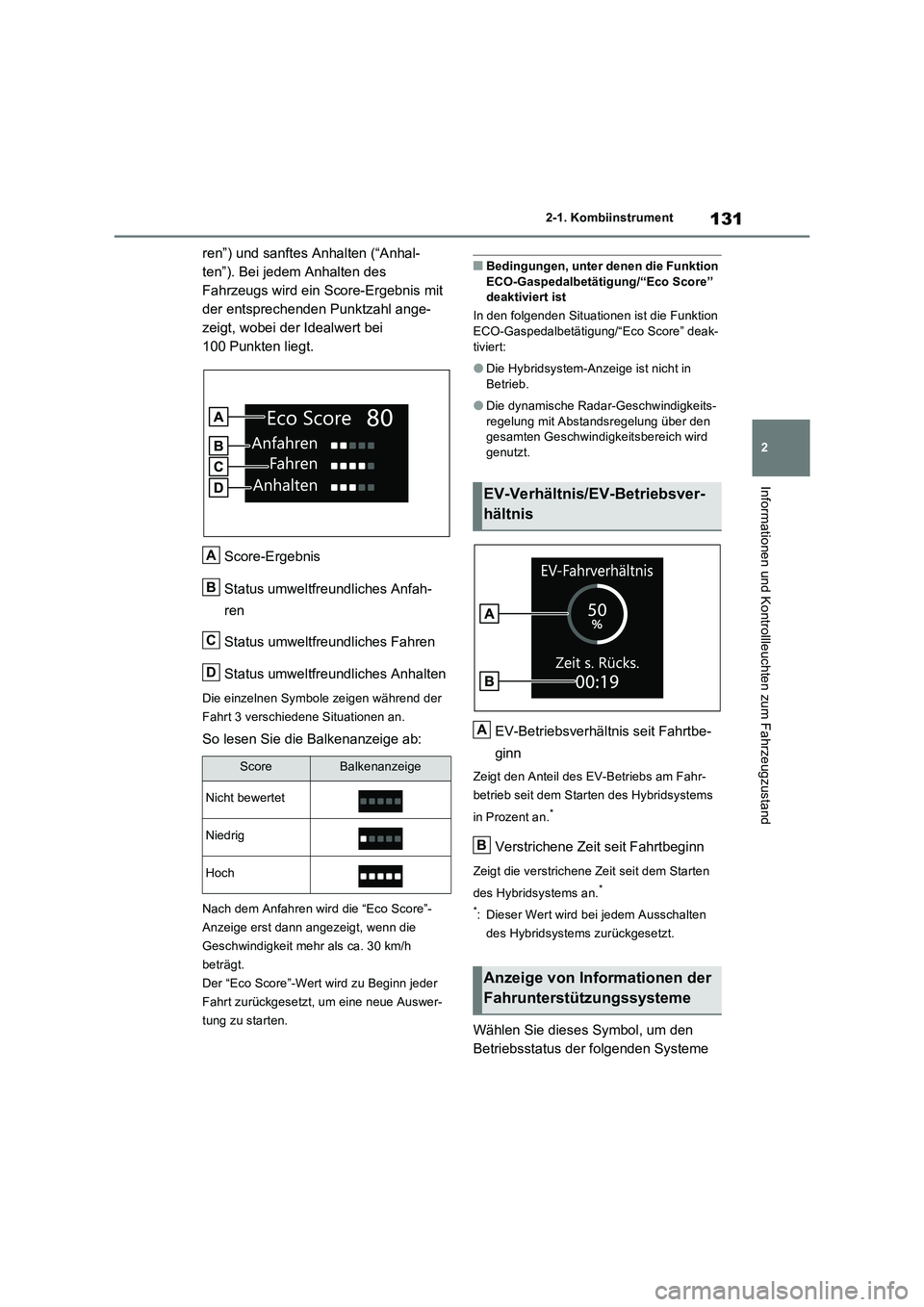 TOYOTA RAV4 2023 Betriebsanleitungen (in German) 131
2
2-1. Kombiinstrument
Informationen und Kontrollleuchten zum Fahrzeugzustand
ren”) und sanftes Anhalten (“Anhal-
ten”). Bei jedem Anhalten des
Fahrzeugs wird ein Score-Ergebnis mit
der TOYOTA RAV4 2023 Betriebsanleitungen (in German) 131
2
2-1. Kombiinstrument
Informationen und Kontrollleuchten zum Fahrzeugzustand
ren”) und sanftes Anhalten (“Anhal-
ten”). Bei jedem Anhalten des
Fahrzeugs wird ein Score-Ergebnis mit
der