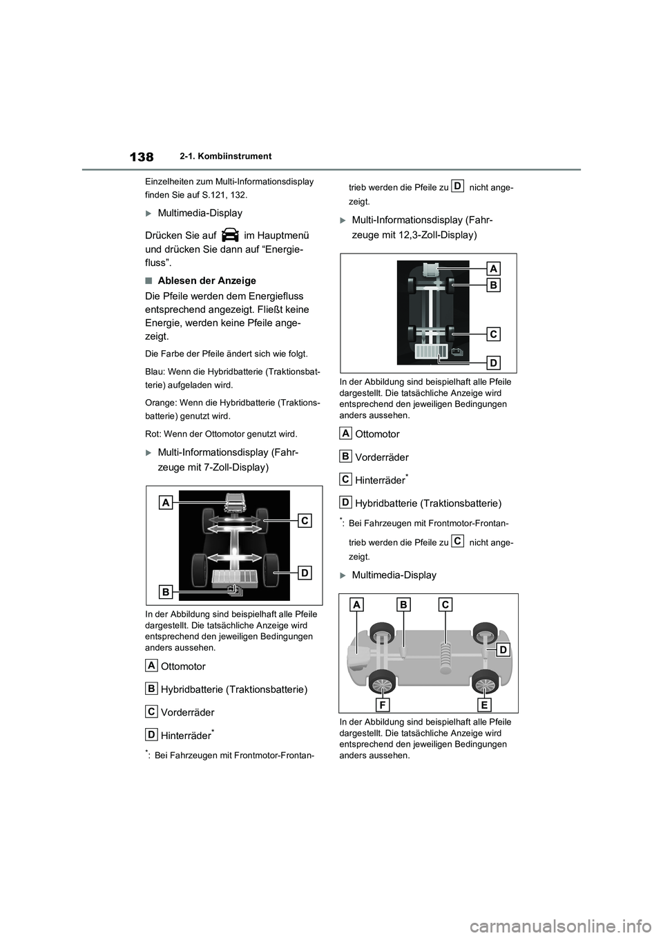 TOYOTA RAV4 2023 Betriebsanleitungen (in German) 1382-1. Kombiinstrument
Einzelheiten zum Multi-Informationsdisplay
finden Sie auf S.121, 132.
Multimedia-Display
Drücken Sie auf im Hauptmenü
und drücken Sie dann auf “Energie-
fluss”.
TOYOTA RAV4 2023 Betriebsanleitungen (in German) 1382-1. Kombiinstrument
Einzelheiten zum Multi-Informationsdisplay
finden Sie auf S.121, 132.
Multimedia-Display
Drücken Sie auf im Hauptmenü
und drücken Sie dann auf “Energie-
fluss”.