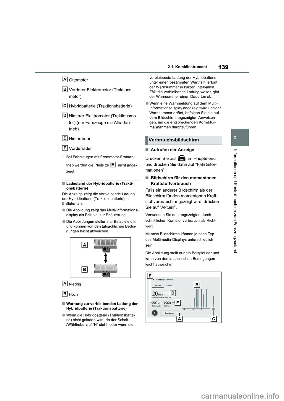 TOYOTA RAV4 2023 Betriebsanleitungen (in German) 139
2 2-1. Kombiinstrument
Informationen und Kontrollleuchten zum Fahrzeugzustand
Ottomotor
Vorderer Elektromotor (Traktions-
motor)
Hybridbatterie (Traktionsbatterie)
Hinterer Elektromotor (Traktions TOYOTA RAV4 2023 Betriebsanleitungen (in German) 139
2 2-1. Kombiinstrument
Informationen und Kontrollleuchten zum Fahrzeugzustand
Ottomotor
Vorderer Elektromotor (Traktions-
motor)
Hybridbatterie (Traktionsbatterie)
Hinterer Elektromotor (Traktions