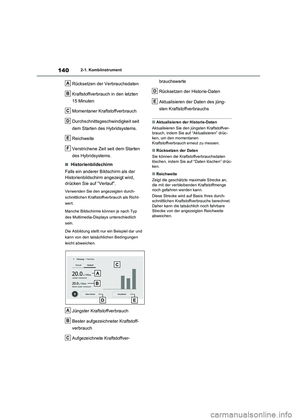 TOYOTA RAV4 2023 Betriebsanleitungen (in German) 1402-1. Kombiinstrument
Rücksetzen der Verbrauchsdaten
Kraftstoffverbrauch in den letzten
15 Minuten
Momentaner Kraftstoffverbrauch
Durchschnittsgeschwindigkeit seit
dem Starten des Hybridsystems.
TOYOTA RAV4 2023 Betriebsanleitungen (in German) 1402-1. Kombiinstrument
Rücksetzen der Verbrauchsdaten
Kraftstoffverbrauch in den letzten
15 Minuten
Momentaner Kraftstoffverbrauch
Durchschnittsgeschwindigkeit seit
dem Starten des Hybridsystems.