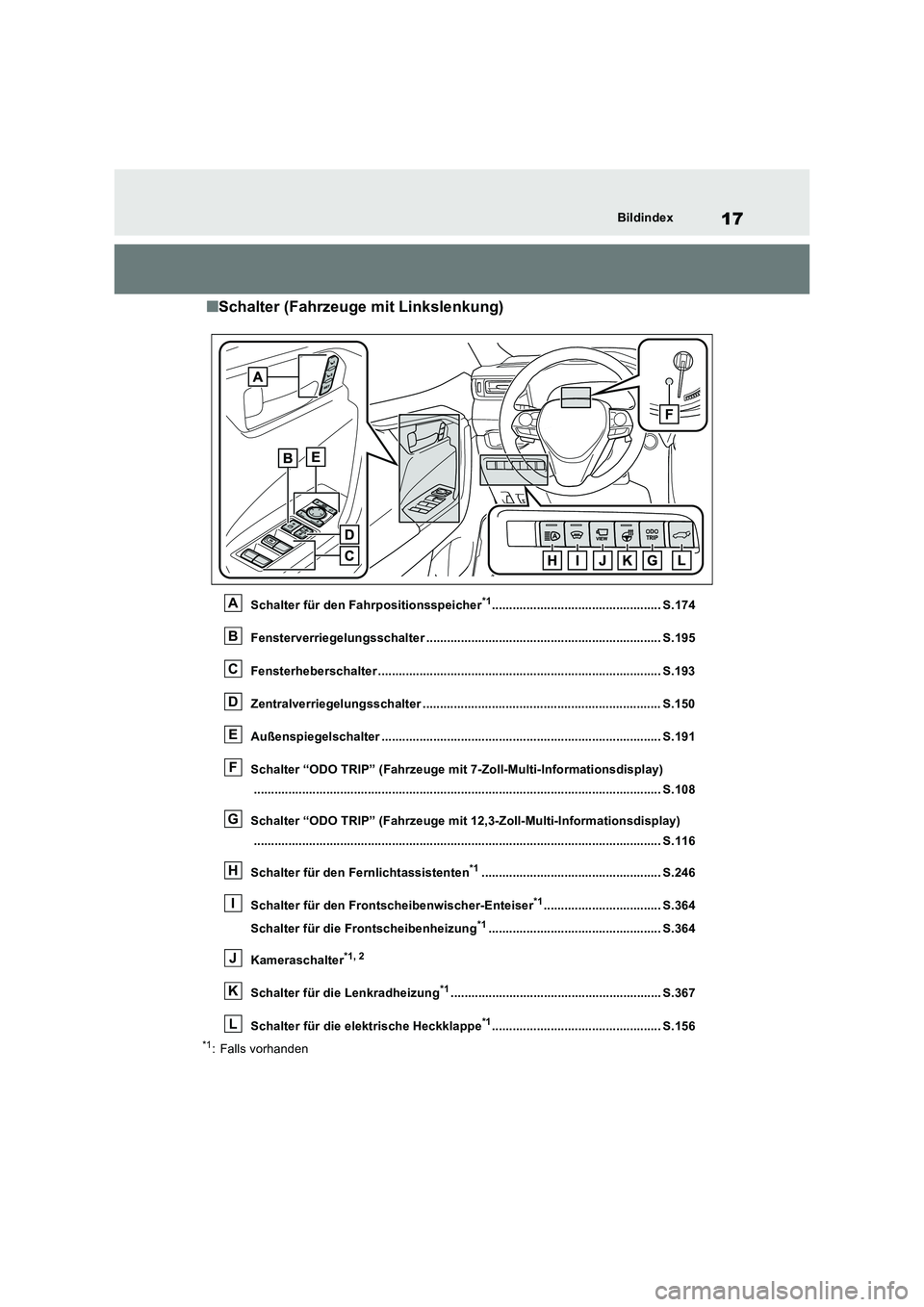 TOYOTA RAV4 2023 Betriebsanleitungen (in German) 17Bildindex
■Schalter (Fahrzeuge mit Linkslenkung)
Schalter für den Fahrpositionsspeicher*1................................................. S.174
Fensterverriegelungsschalter .................... TOYOTA RAV4 2023 Betriebsanleitungen (in German) 17Bildindex
■Schalter (Fahrzeuge mit Linkslenkung)
Schalter für den Fahrpositionsspeicher*1................................................. S.174
Fensterverriegelungsschalter ....................