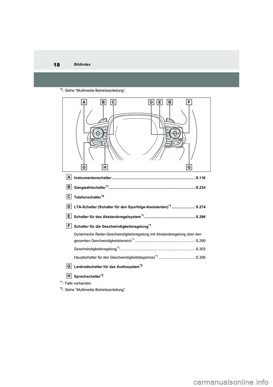 TOYOTA RAV4 2023 Betriebsanleitungen (in German) 18Bildindex
*2: Siehe “Multimedia Betriebsanleitung”.
Instrumentenschalter .................................................................................. S.116
Gangwahlschalter
*1............. TOYOTA RAV4 2023 Betriebsanleitungen (in German) 18Bildindex
*2: Siehe “Multimedia Betriebsanleitung”.
Instrumentenschalter .................................................................................. S.116
Gangwahlschalter
*1.............