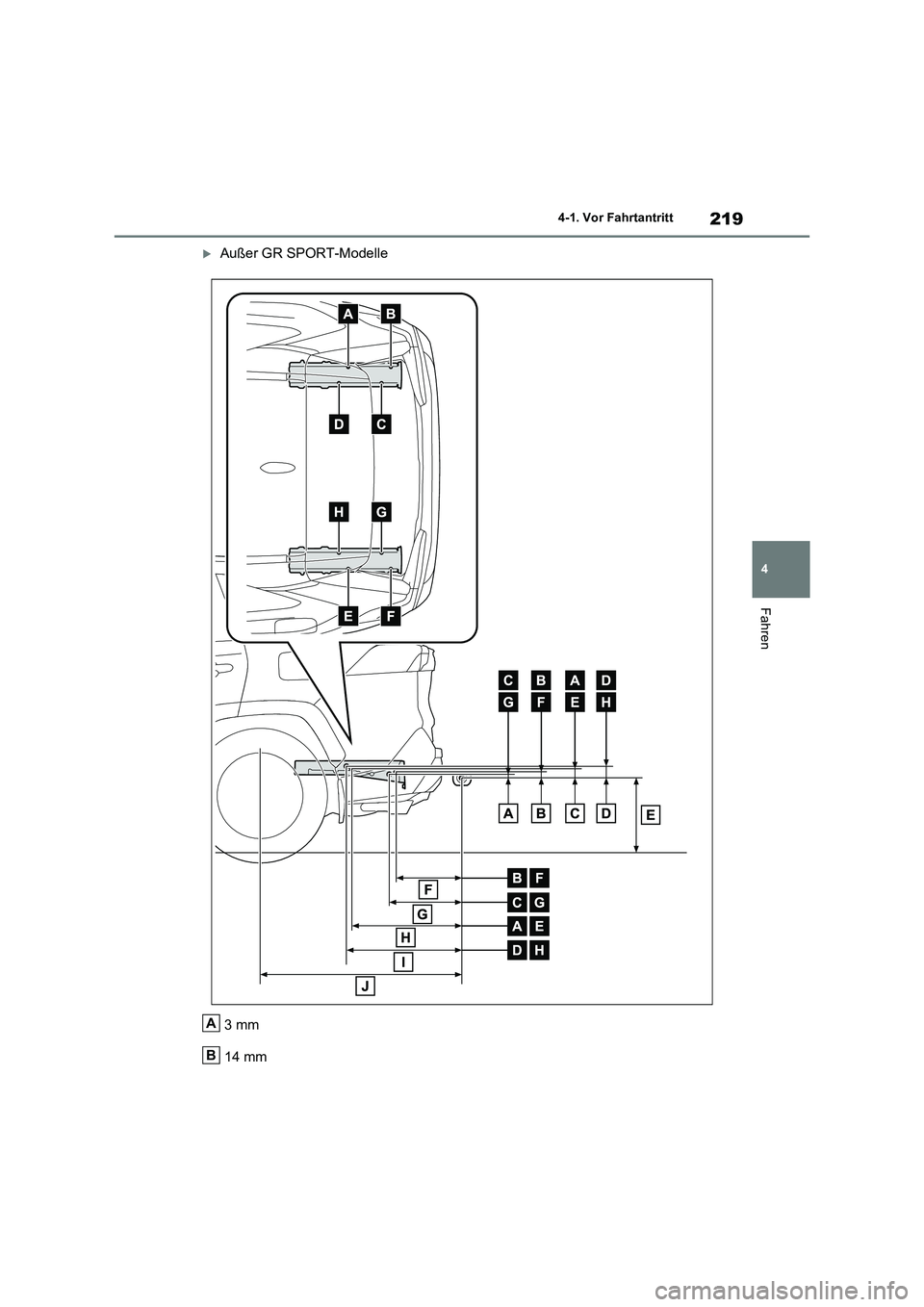 TOYOTA RAV4 2023 Betriebsanleitungen (in German) 219
4 4-1. Vor Fahrtantritt
Fahren
Außer GR SPORT-Modelle
3mm
14 mm
A
B TOYOTA RAV4 2023 Betriebsanleitungen (in German) 219
4 4-1. Vor Fahrtantritt
Fahren
Außer GR SPORT-Modelle
3mm
14 mm
A
B
