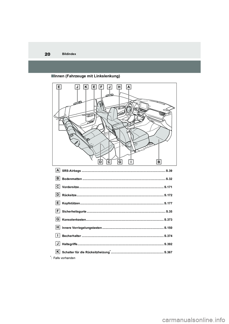TOYOTA RAV4 2023 Betriebsanleitungen (in German) 20Bildindex
■Innen (Fahrzeuge mit Linkslenkung)
SRS-Airbags .................................................................................................. S.39
Bodenmatten ..................... TOYOTA RAV4 2023 Betriebsanleitungen (in German) 20Bildindex
■Innen (Fahrzeuge mit Linkslenkung)
SRS-Airbags .................................................................................................. S.39
Bodenmatten .....................