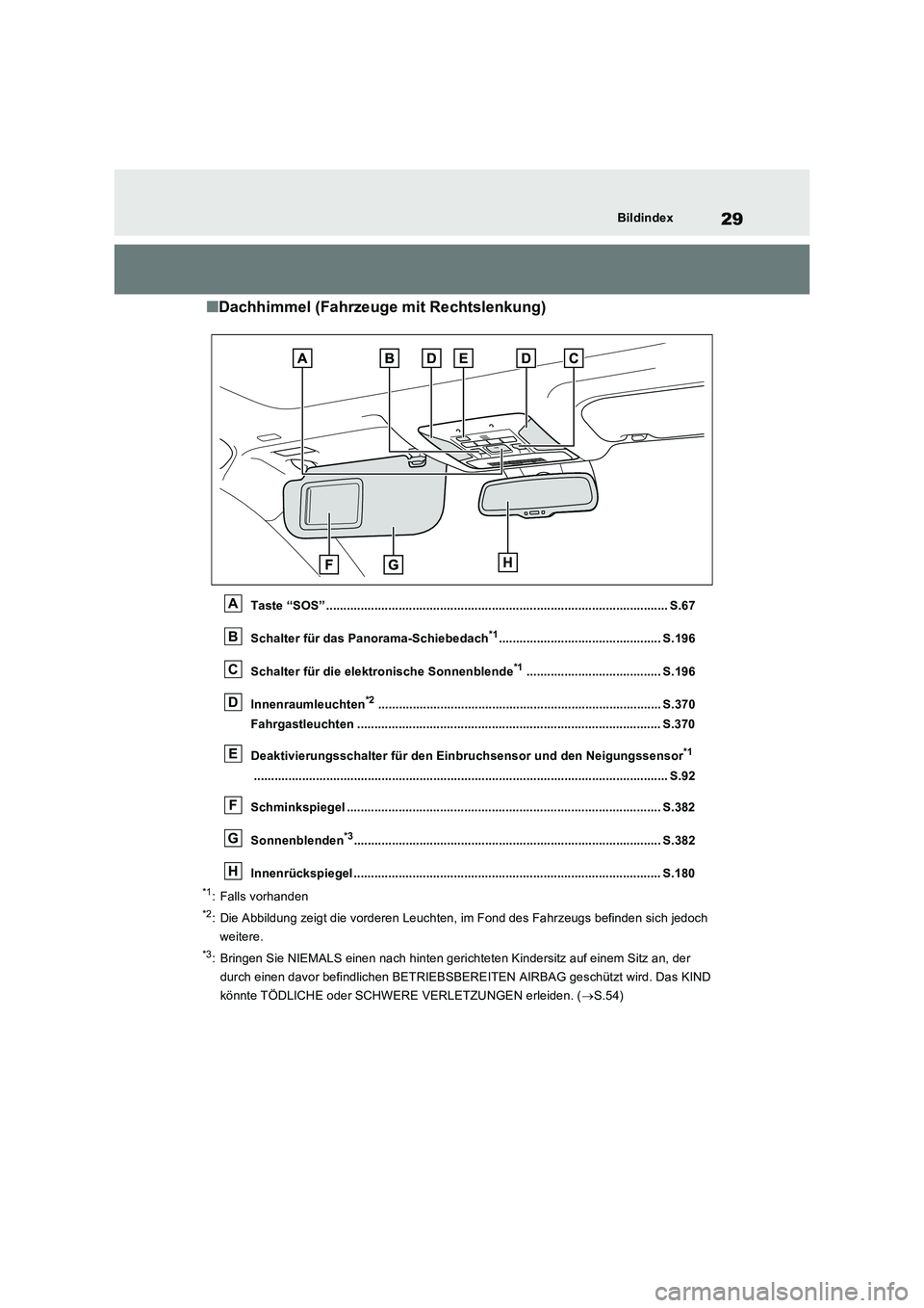 TOYOTA RAV4 2023 Betriebsanleitungen (in German) 29Bildindex
■Dachhimmel (Fahrzeuge mit Rechtslenkung)
Taste “SOS” ................................................................................................... S.67
Schalter für das Pano TOYOTA RAV4 2023 Betriebsanleitungen (in German) 29Bildindex
■Dachhimmel (Fahrzeuge mit Rechtslenkung)
Taste “SOS” ................................................................................................... S.67
Schalter für das Pano