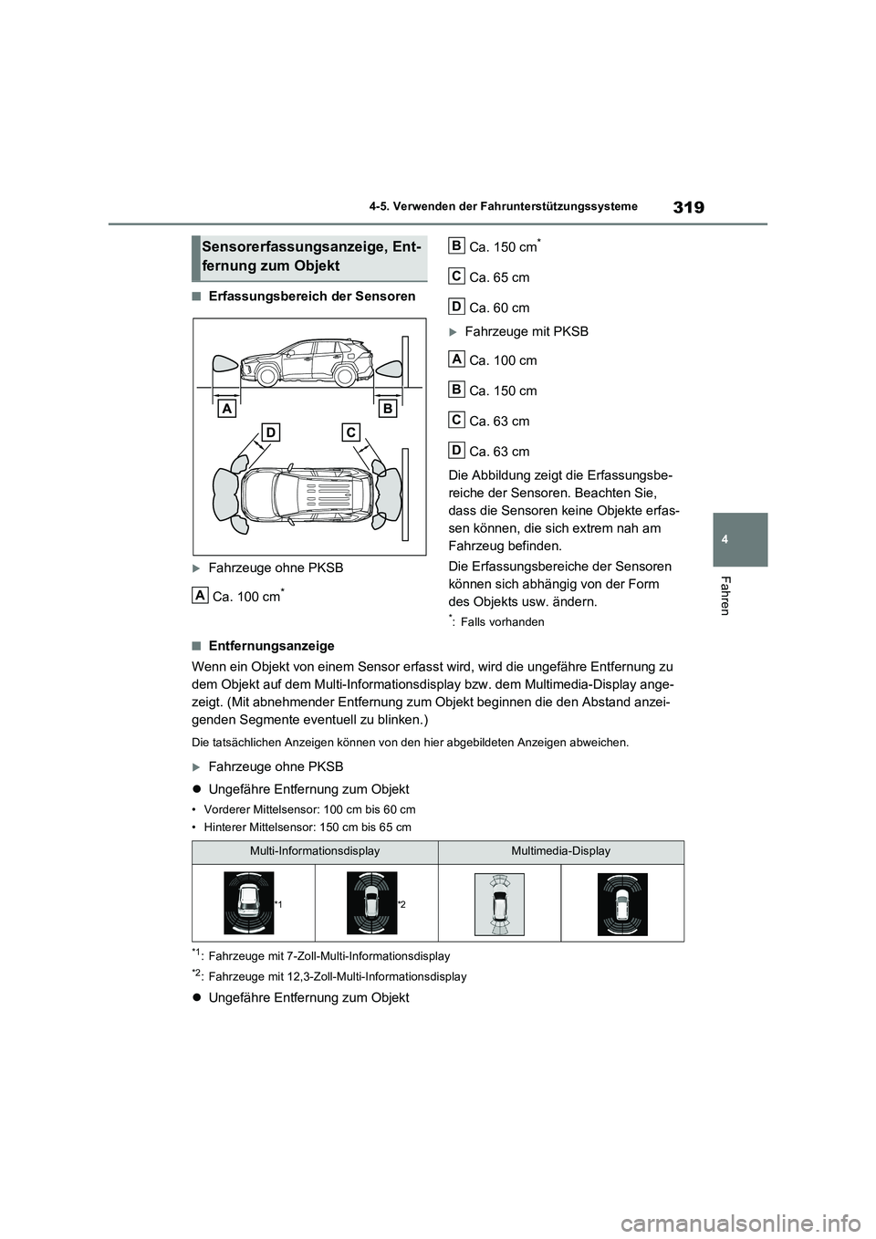 TOYOTA RAV4 2023  Betriebsanleitungen (in German) 319
4 4-5. Verwenden der Fahrunterstützungssysteme
Fahren
■Erfassungsbereich der Sensoren
Fahrzeuge ohne PKSB
Ca. 100 cm
*
Ca. 150 cm*
Ca. 65 cm
Ca. 60 cm
Fahrzeuge mit PKSB
Ca. 100 cm
Ca. 15