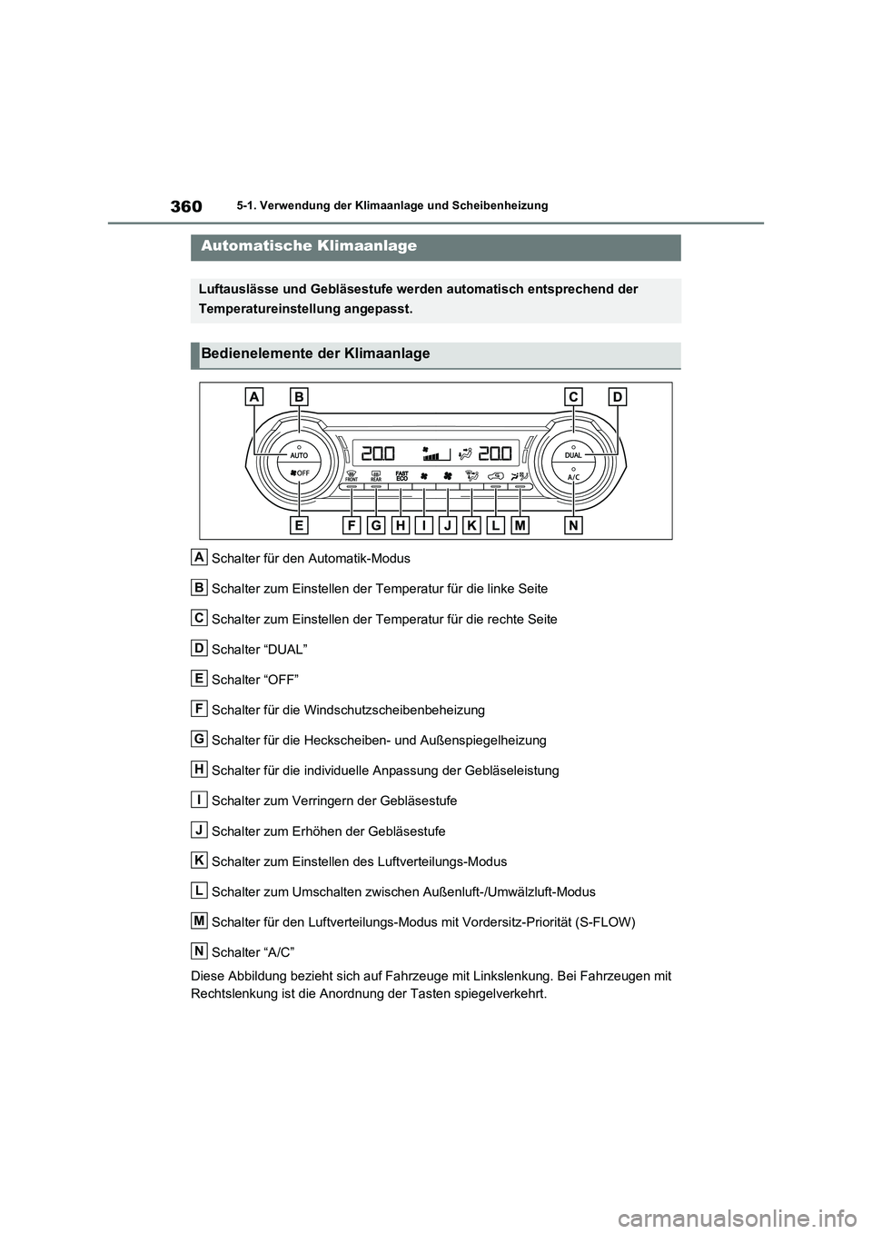 TOYOTA RAV4 2023 Betriebsanleitungen (in German) 3605-1. Verwendung der Klimaanlage und Scheibenheizung
5-1.Verwendun g d er Klimaa nla ge und Sche ibe nheizu ng
Schalter für den Automatik-Modus
Schalter zum Einstellen der Temperatur für die link TOYOTA RAV4 2023 Betriebsanleitungen (in German) 3605-1. Verwendung der Klimaanlage und Scheibenheizung
5-1.Verwendun g d er Klimaa nla ge und Sche ibe nheizu ng
Schalter für den Automatik-Modus
Schalter zum Einstellen der Temperatur für die link