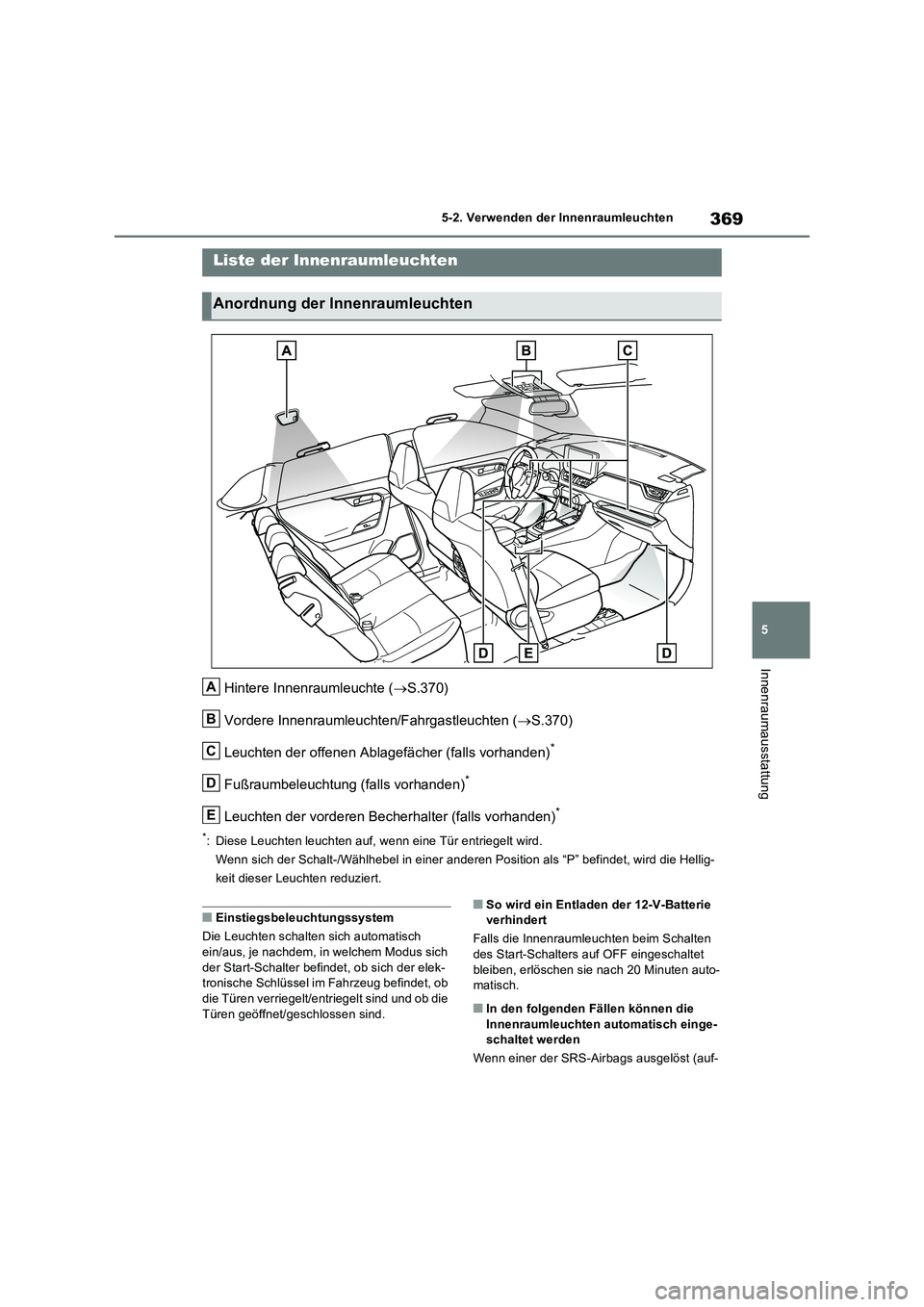 TOYOTA RAV4 2023 Betriebsanleitungen (in German) 369
5 5-2. Verwenden der Innenraumleuchten
Innenraumausstattung
5-2.Verwenden de r In nenraumleuch ten
Hintere Innenraumleuchte (S.370)
Vordere Innenraumleuchten/Fahrgastleuchten (S.370)
Leuch TOYOTA RAV4 2023 Betriebsanleitungen (in German) 369
5 5-2. Verwenden der Innenraumleuchten
Innenraumausstattung
5-2.Verwenden de r In nenraumleuch ten
Hintere Innenraumleuchte (S.370)
Vordere Innenraumleuchten/Fahrgastleuchten (S.370)
Leuch