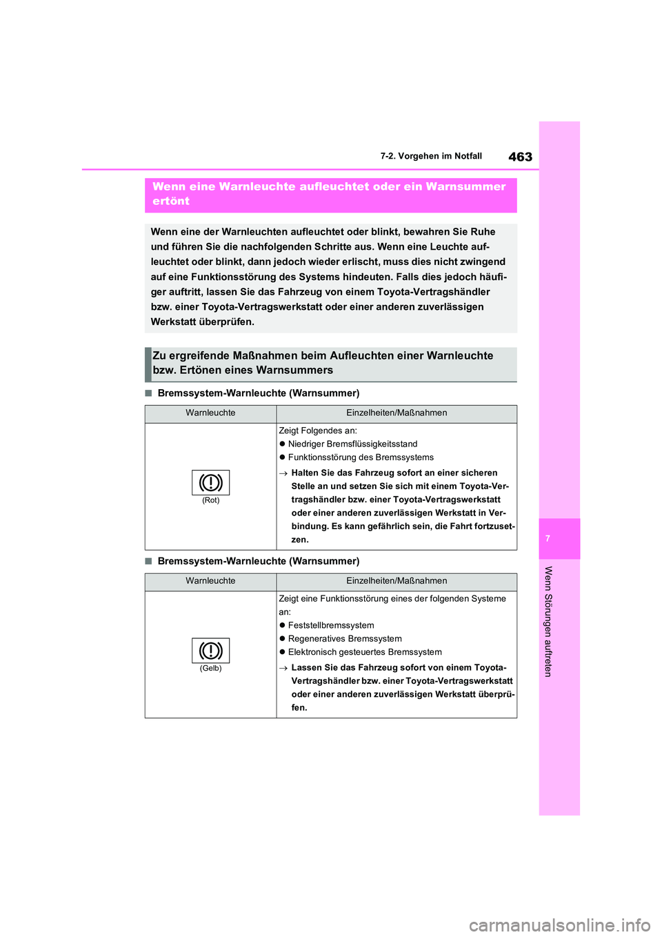 TOYOTA RAV4 2023 Betriebsanleitungen (in German) 463
7
7-2. Vorgehen im Notfall
Wenn Störungen auftreten
■Bremssystem-Warnleuchte (Warnsummer)
■Bremssystem-Warnleuchte (Warnsummer)
Wenn eine Warnleuchte aufleuchtet oder ein Warnsummer
ertön TOYOTA RAV4 2023 Betriebsanleitungen (in German) 463
7
7-2. Vorgehen im Notfall
Wenn Störungen auftreten
■Bremssystem-Warnleuchte (Warnsummer)
■Bremssystem-Warnleuchte (Warnsummer)
Wenn eine Warnleuchte aufleuchtet oder ein Warnsummer
ertön