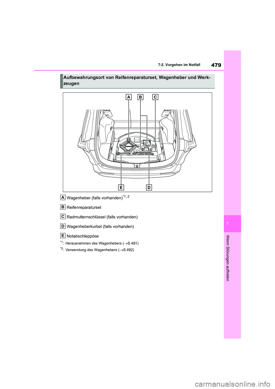 TOYOTA RAV4 2023 Betriebsanleitungen (in German) 479
7
7-2. Vorgehen im Notfall
Wenn Störungen auftreten
Wagenheber (falls vorhanden)*1, 2
Reifenreparaturset
Radmutternschlüssel (falls vorhanden)
Wagenheberkurbel (falls vorhanden)
Notabschlepp TOYOTA RAV4 2023 Betriebsanleitungen (in German) 479
7
7-2. Vorgehen im Notfall
Wenn Störungen auftreten
Wagenheber (falls vorhanden)*1, 2
Reifenreparaturset
Radmutternschlüssel (falls vorhanden)
Wagenheberkurbel (falls vorhanden)
Notabschlepp