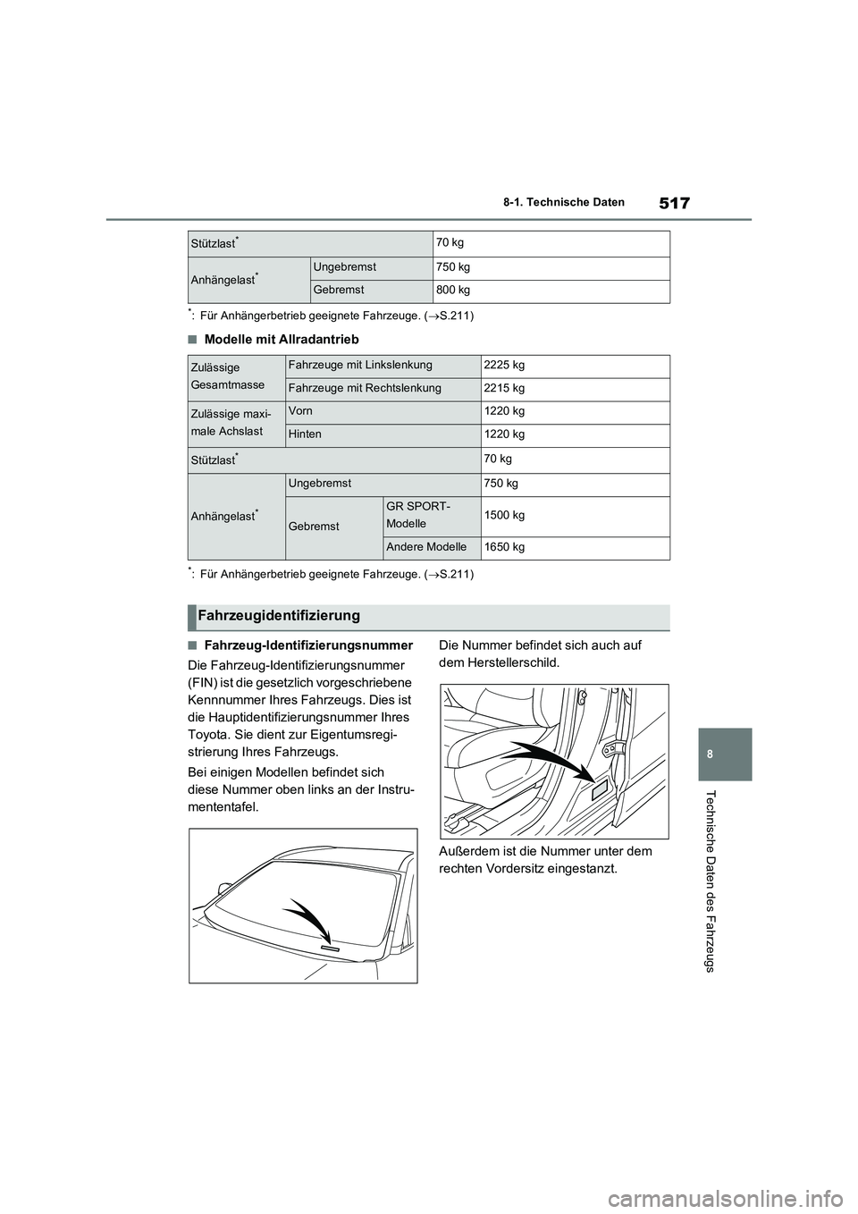 TOYOTA RAV4 2023 Betriebsanleitungen (in German) 517
8 8-1. Technische Daten
Technische Daten des Fahrzeugs
*: Für Anhängerbetrieb geeignete Fahrzeuge. (S.211)
■Modelle mit Allradantrieb
*: Für Anhängerbetrieb geeignete Fahrzeuge. (S.211 TOYOTA RAV4 2023 Betriebsanleitungen (in German) 517
8 8-1. Technische Daten
Technische Daten des Fahrzeugs
*: Für Anhängerbetrieb geeignete Fahrzeuge. (S.211)
■Modelle mit Allradantrieb
*: Für Anhängerbetrieb geeignete Fahrzeuge. (S.211