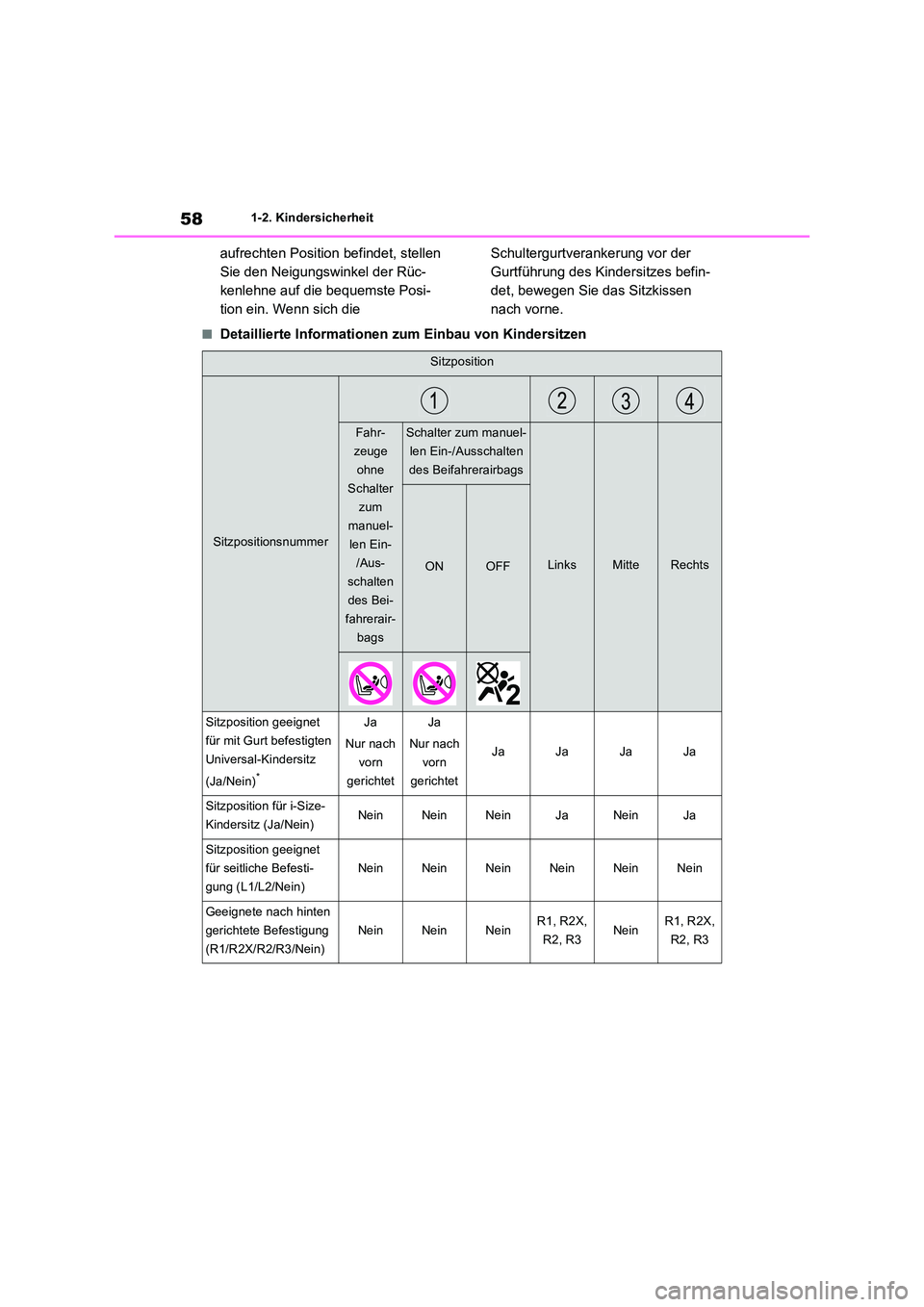 TOYOTA RAV4 2023 Betriebsanleitungen (in German) 581-2. Kindersicherheit
aufrechten Position befindet, stellen
Sie den Neigungswinkel der Rüc-
kenlehne auf die bequemste Posi-
tion ein. Wenn sich die
Schultergurtverankerung vor der
Gurtführu TOYOTA RAV4 2023 Betriebsanleitungen (in German) 581-2. Kindersicherheit
aufrechten Position befindet, stellen
Sie den Neigungswinkel der Rüc-
kenlehne auf die bequemste Posi-
tion ein. Wenn sich die
Schultergurtverankerung vor der
Gurtführu