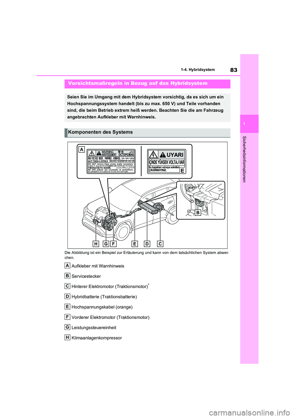 TOYOTA RAV4 2023 Betriebsanleitungen (in German) 83
1
1-4. Hybridsystem
Sicherheitsinformationen
Die Abbildung ist ein Beispiel zur Erläuter ung und kann von dem tatsächlichen System abwei- chen.
Aufkleber mit Warnhinweis
Servicestecker
Hintere TOYOTA RAV4 2023 Betriebsanleitungen (in German) 83
1
1-4. Hybridsystem
Sicherheitsinformationen
Die Abbildung ist ein Beispiel zur Erläuter ung und kann von dem tatsächlichen System abwei- chen.
Aufkleber mit Warnhinweis
Servicestecker
Hintere