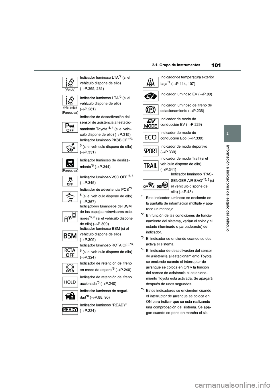 TOYOTA RAV4 2023  Manual del propietario (in Spanish) 101
2 2-1. Grupo de instrumentos
Información e indicadores del estado del vehículo
*1: Este indicador luminoso se enciende en 
la pantalla de información múltiple y apa-
rece un mensaje.
*2: En fu