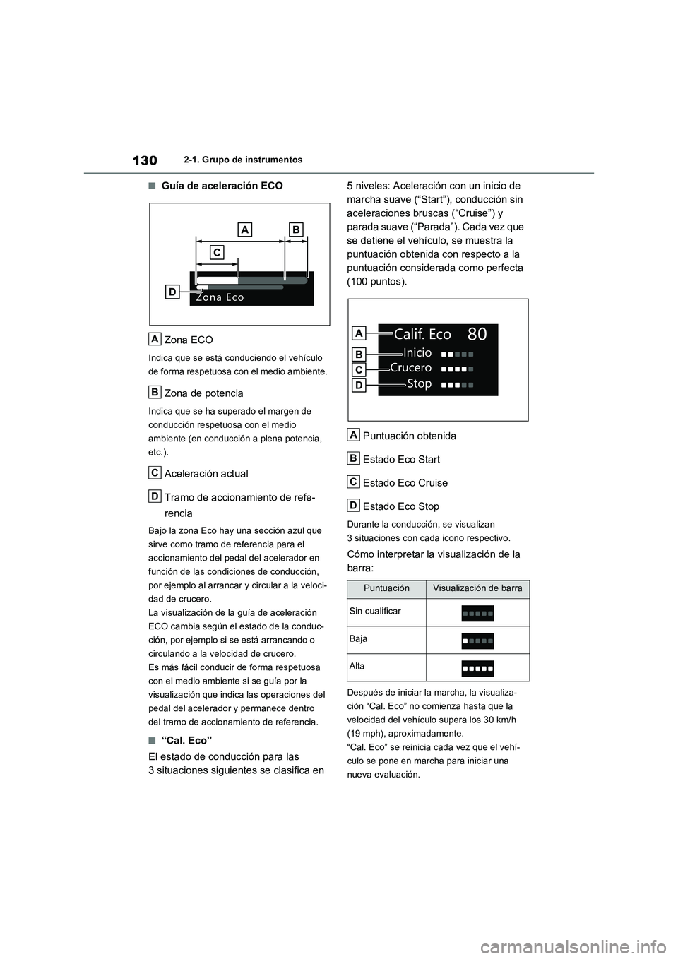 TOYOTA RAV4 2023 Manual del propietario (in Spanish) 1302-1. Grupo de instrumentos
■Guía de aceleración ECO
Zona ECO
Indica que se está conduciendo el vehículo
de forma respetuosa con el medio ambiente.
Zona de potencia
Indica que se ha superado TOYOTA RAV4 2023 Manual del propietario (in Spanish) 1302-1. Grupo de instrumentos
■Guía de aceleración ECO
Zona ECO
Indica que se está conduciendo el vehículo
de forma respetuosa con el medio ambiente.
Zona de potencia
Indica que se ha superado