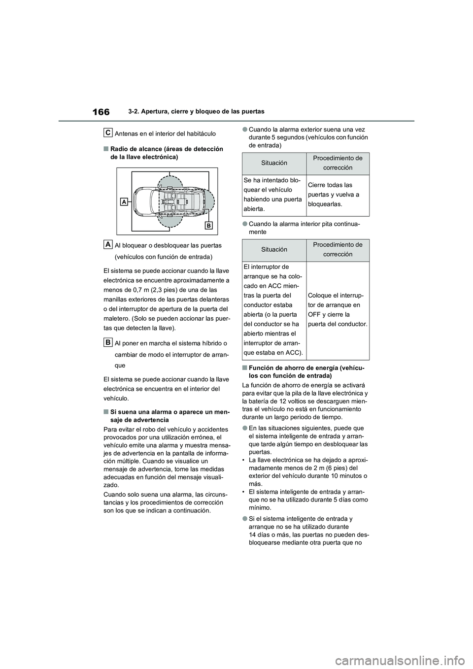 TOYOTA RAV4 2023  Manual del propietario (in Spanish) 1663-2. Apertura, cierre y bloqueo de las puertas 
Antenas en el interior del habitáculo
■Radio de alcance (áreas de detección  
de la llave electrónica) 
Al bloquear o desbloquear las puertas  