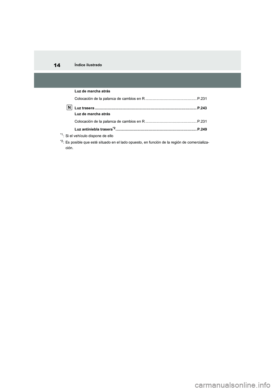 TOYOTA RAV4 2023 Manual del propietario (in Spanish) 14Índice ilustrado
Luz de marcha atrás
Colocación de la palanca de cambios en R .................................................. P.231
Luz trasera ................................................ TOYOTA RAV4 2023 Manual del propietario (in Spanish) 14Índice ilustrado
Luz de marcha atrás
Colocación de la palanca de cambios en R .................................................. P.231
Luz trasera ................................................
