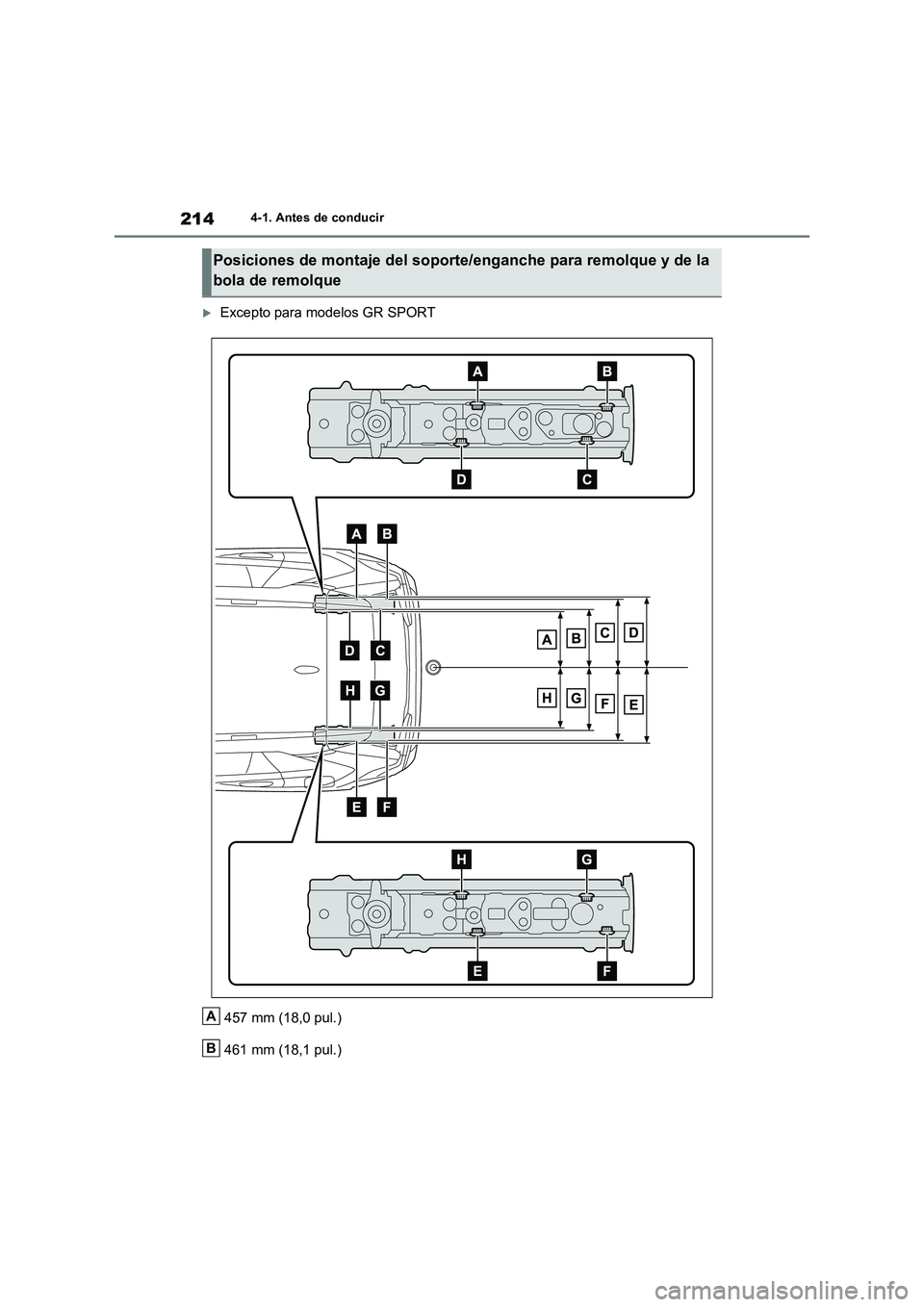 TOYOTA RAV4 2023  Manual del propietario (in Spanish) 2144-1. Antes de conducir
Excepto para modelos GR SPORT
457 mm (18,0 pul.)
461 mm (18,1 pul.)
Posiciones de montaje del soporte/enganche para remolque y de la 
bola de remolque
A
B 
