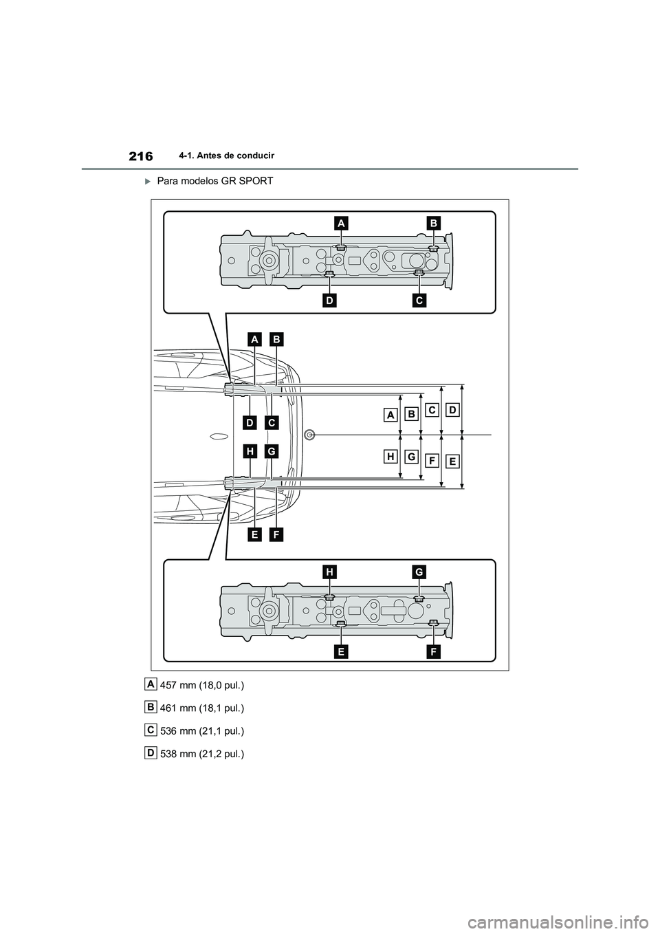 TOYOTA RAV4 2023  Manual del propietario (in Spanish) 2164-1. Antes de conducir
Para modelos GR SPORT
457 mm (18,0 pul.)
461 mm (18,1 pul.)
536 mm (21,1 pul.)
538 mm (21,2 pul.)
A
B
C
D 