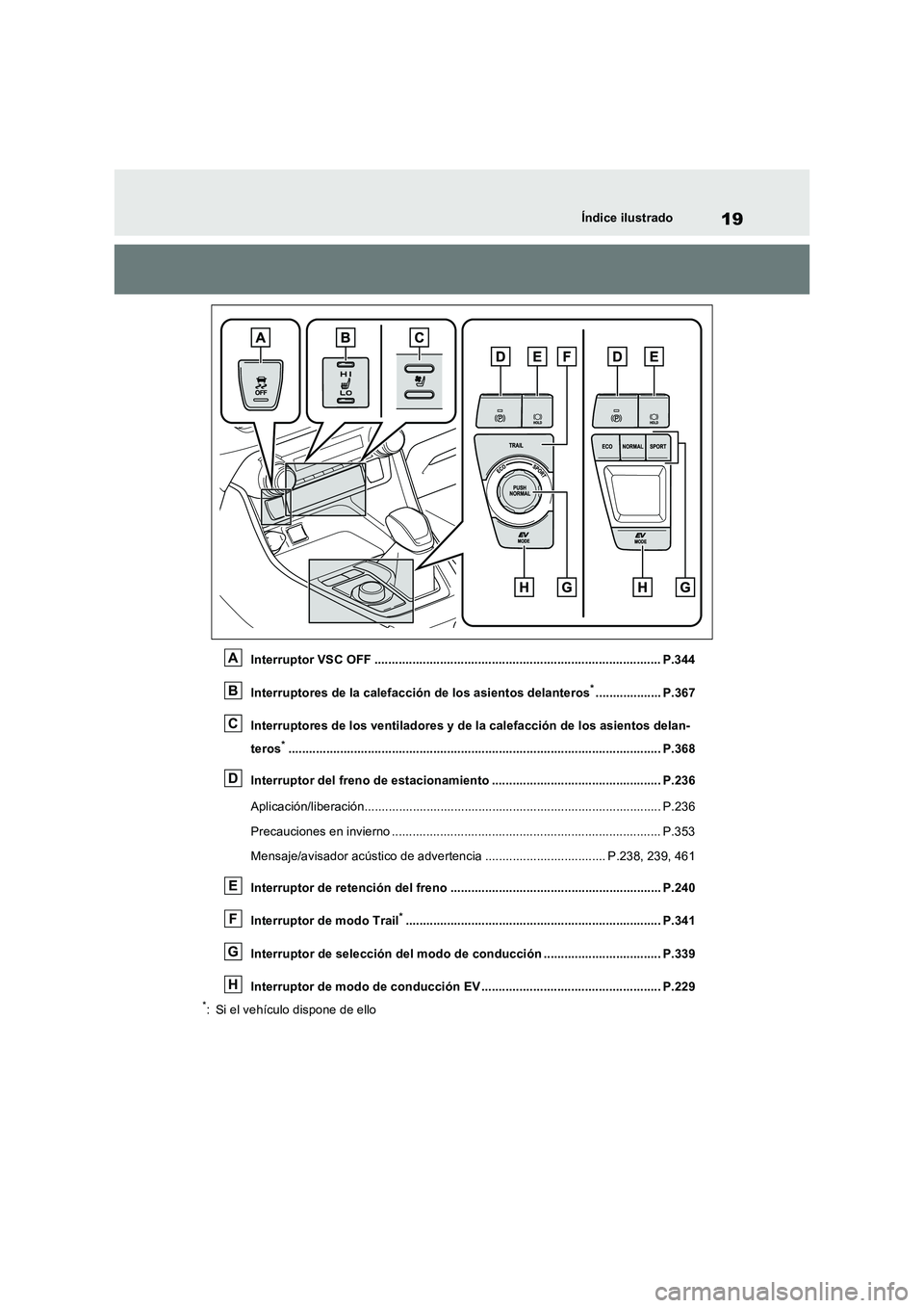TOYOTA RAV4 2023 Manual del propietario (in Spanish) 19Índice ilustrado
Interruptor VSC OFF ................................................................................... P.344
Interruptores de la calefacción de los asientos delanteros
*......... TOYOTA RAV4 2023 Manual del propietario (in Spanish) 19Índice ilustrado
Interruptor VSC OFF ................................................................................... P.344
Interruptores de la calefacción de los asientos delanteros
*.........