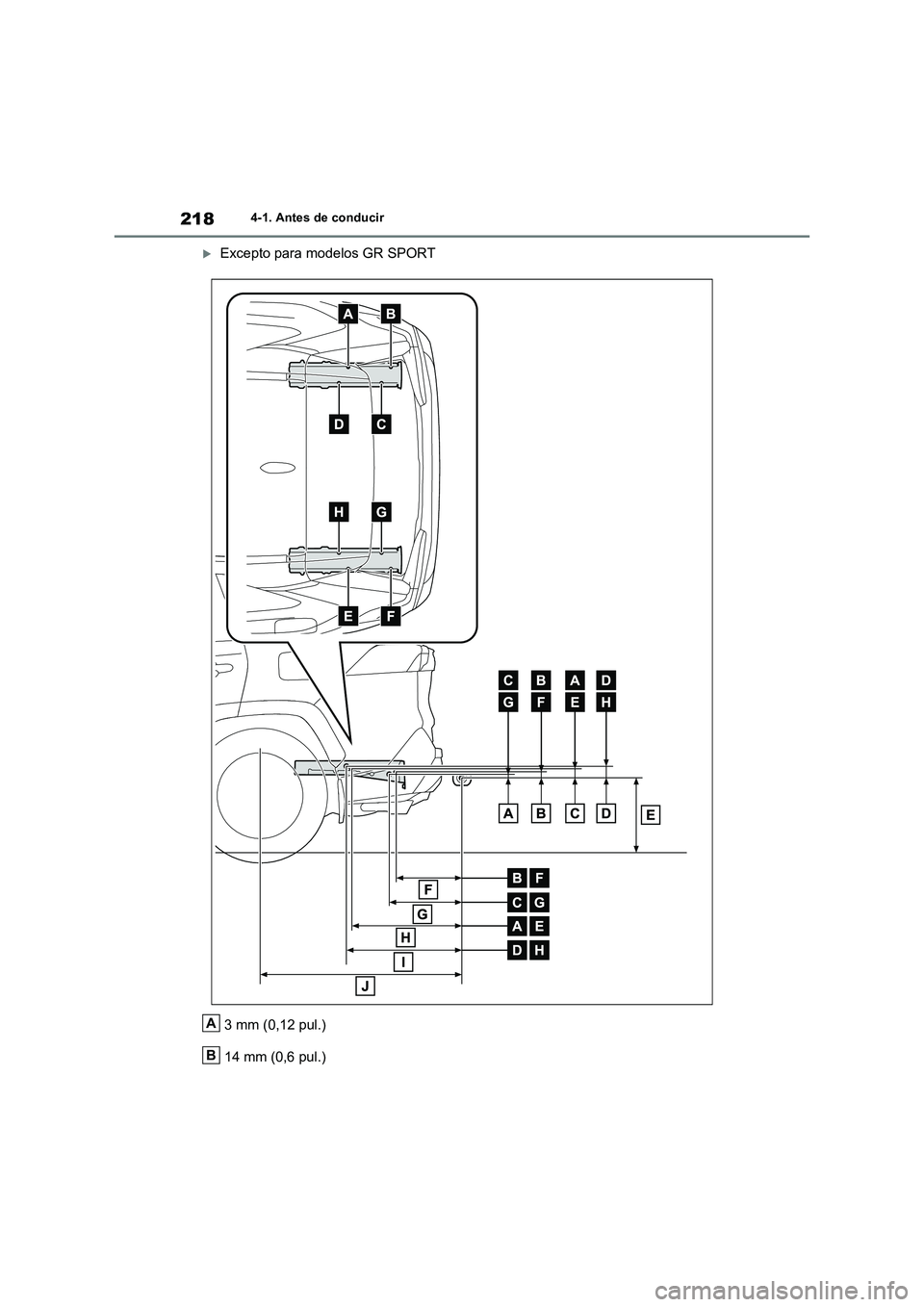 TOYOTA RAV4 2023  Manual del propietario (in Spanish) 2184-1. Antes de conducir
Excepto para modelos GR SPORT
3 mm (0,12 pul.)
14 mm (0,6 pul.)
A
B 