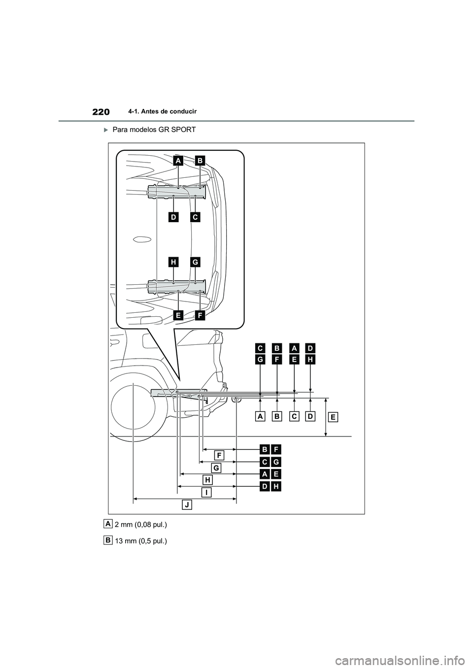 TOYOTA RAV4 2023  Manual del propietario (in Spanish) 2204-1. Antes de conducir
Para modelos GR SPORT
2 mm (0,08 pul.)
13 mm (0,5 pul.)
A
B 