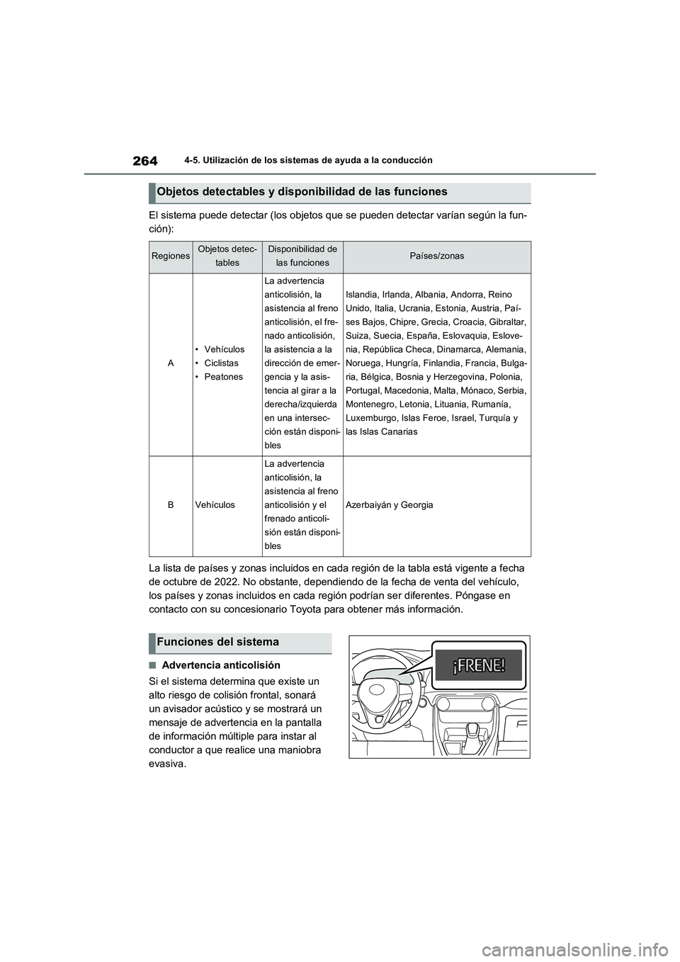 TOYOTA RAV4 2023 Manual del propietario (in Spanish) 2644-5. Utilización de los sistemas de ayuda a la conducción
El sistema puede detectar (los objetos que se pueden detectar varían según la fun-
ción):
La lista de países y zonas incluidos en cad TOYOTA RAV4 2023 Manual del propietario (in Spanish) 2644-5. Utilización de los sistemas de ayuda a la conducción
El sistema puede detectar (los objetos que se pueden detectar varían según la fun-
ción):
La lista de países y zonas incluidos en cad