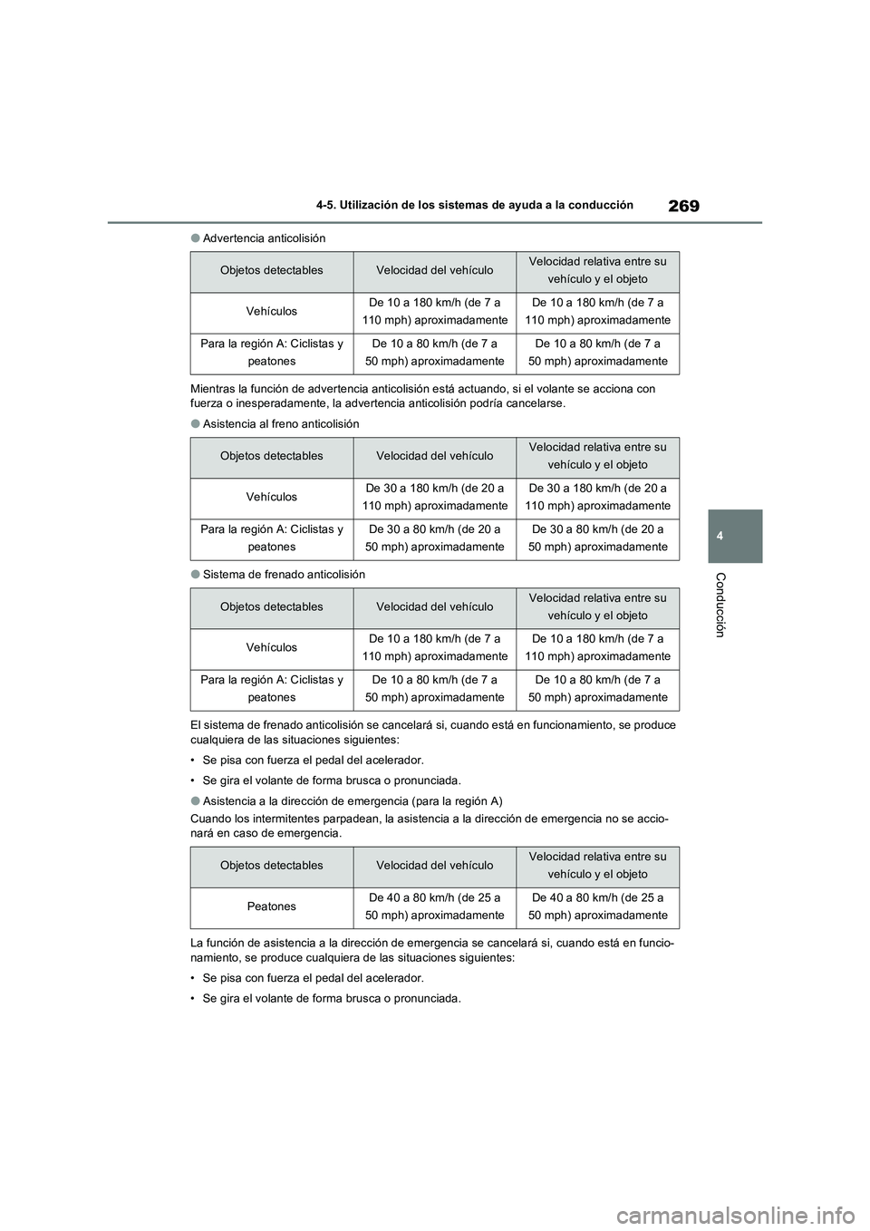 TOYOTA RAV4 2023 Manual del propietario (in Spanish) 269
4 4-5. Utilización de los sistemas de ayuda a la conducción
Conducción
●Advertencia anticolisión
Mientras la función de advertencia anticolisión está actuando, si el volante se acciona co TOYOTA RAV4 2023 Manual del propietario (in Spanish) 269
4 4-5. Utilización de los sistemas de ayuda a la conducción
Conducción
●Advertencia anticolisión
Mientras la función de advertencia anticolisión está actuando, si el volante se acciona co
