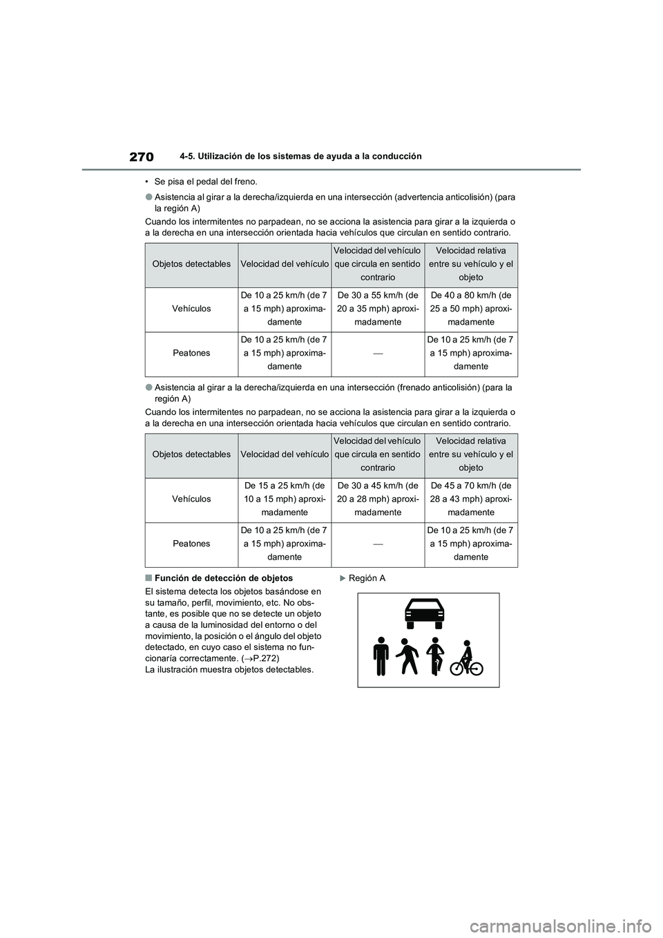 TOYOTA RAV4 2023 Manual del propietario (in Spanish) 2704-5. Utilización de los sistemas de ayuda a la conducción
• Se pisa el pedal del freno.
●Asistencia al girar a la derecha/izquierda en una intersección (advertencia anticolisión) (para
la TOYOTA RAV4 2023 Manual del propietario (in Spanish) 2704-5. Utilización de los sistemas de ayuda a la conducción
• Se pisa el pedal del freno.
●Asistencia al girar a la derecha/izquierda en una intersección (advertencia anticolisión) (para
la