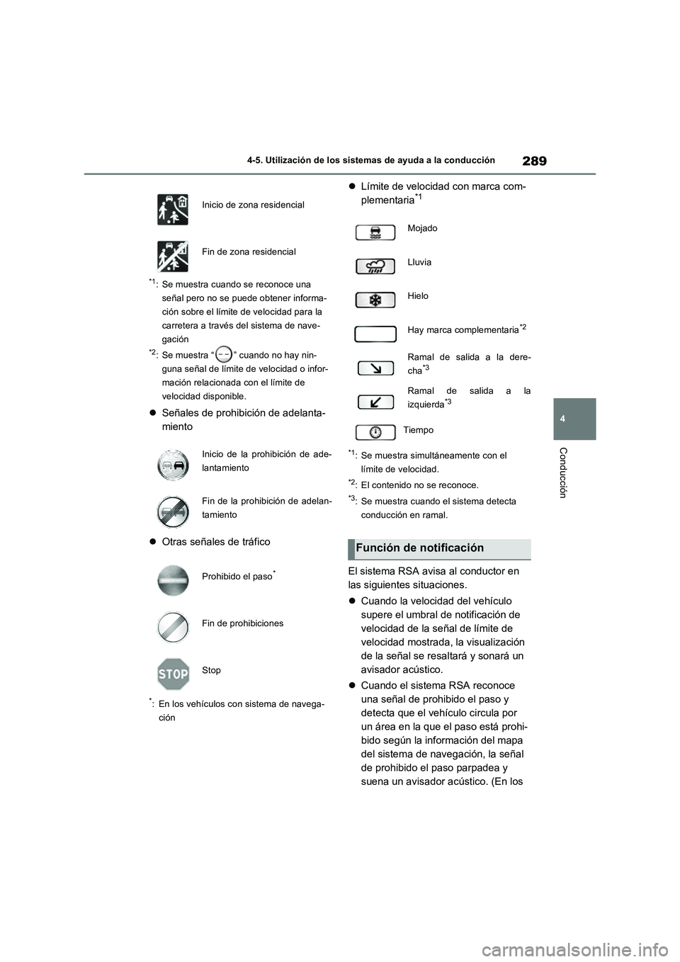 TOYOTA RAV4 2023 Manual del propietario (in Spanish) 289
4 4-5. Utilización de los sistemas de ayuda a la conducción
Conducción
*1: Se muestra cuando se reconoce una
señal pero no se puede obtener informa-
ción sobre el límite de velocidad para l TOYOTA RAV4 2023 Manual del propietario (in Spanish) 289
4 4-5. Utilización de los sistemas de ayuda a la conducción
Conducción
*1: Se muestra cuando se reconoce una
señal pero no se puede obtener informa-
ción sobre el límite de velocidad para l