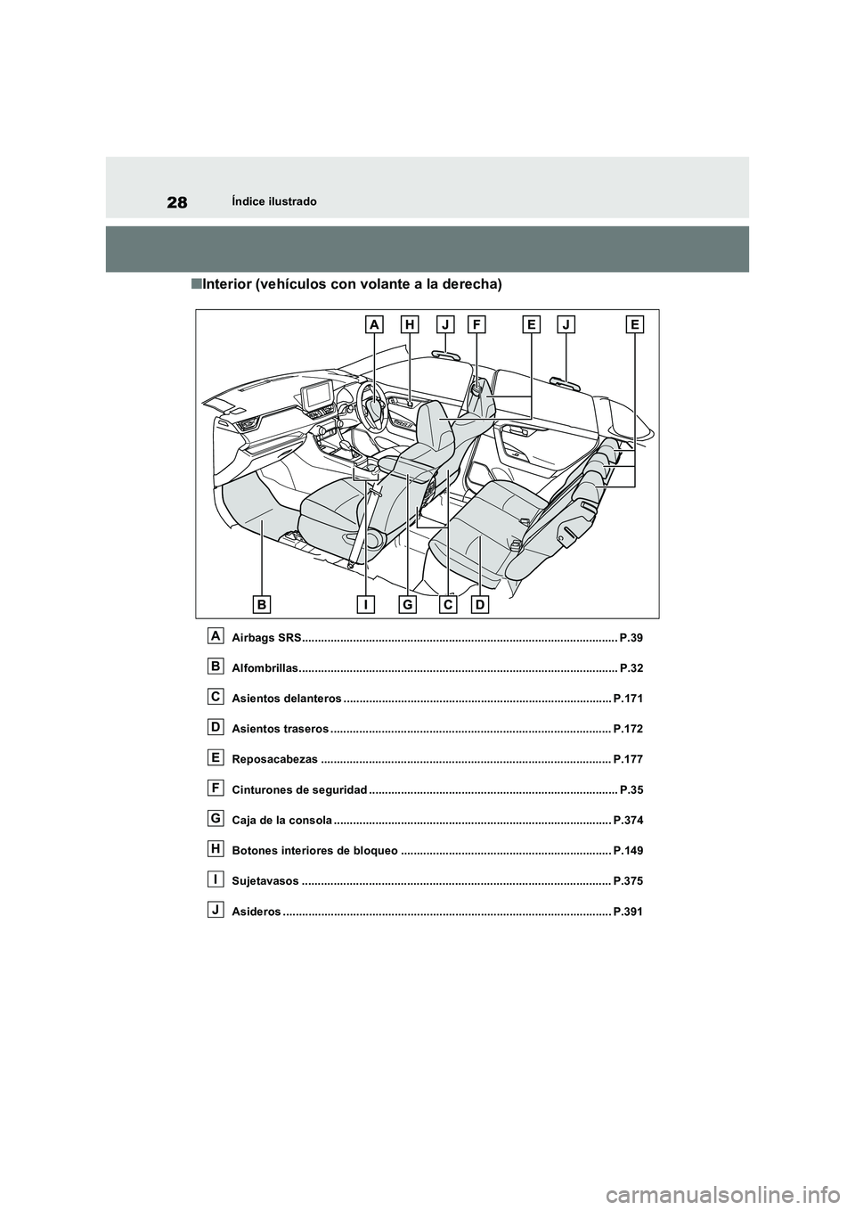 TOYOTA RAV4 2023 Manual del propietario (in Spanish) 28Índice ilustrado
■Interior (vehículos con volante a la derecha)
Airbags SRS................................................................................................... P.39
Alfombrillas. TOYOTA RAV4 2023 Manual del propietario (in Spanish) 28Índice ilustrado
■Interior (vehículos con volante a la derecha)
Airbags SRS................................................................................................... P.39
Alfombrillas.