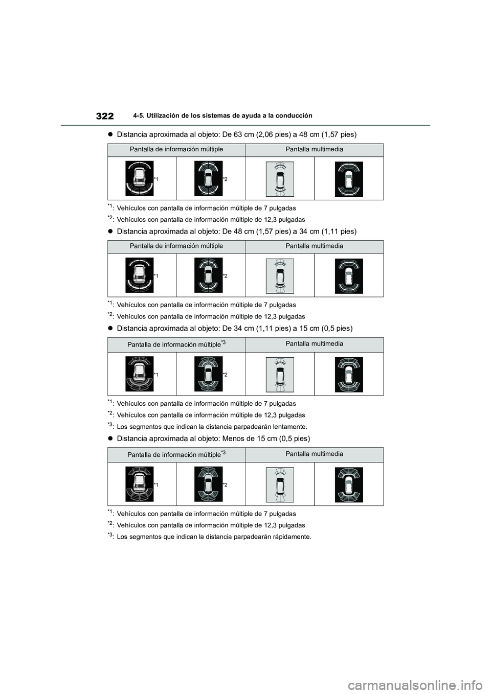TOYOTA RAV4 2023 Manual del propietario (in Spanish) 3224-5. Utilización de los sistemas de ayuda a la conducción
Distancia aproximada al objeto: De 63 cm (2,06 pies) a 48 cm (1,57 pies)
*1: Vehículos con pantalla de información múltiple de 7 pu TOYOTA RAV4 2023 Manual del propietario (in Spanish) 3224-5. Utilización de los sistemas de ayuda a la conducción
Distancia aproximada al objeto: De 63 cm (2,06 pies) a 48 cm (1,57 pies)
*1: Vehículos con pantalla de información múltiple de 7 pu