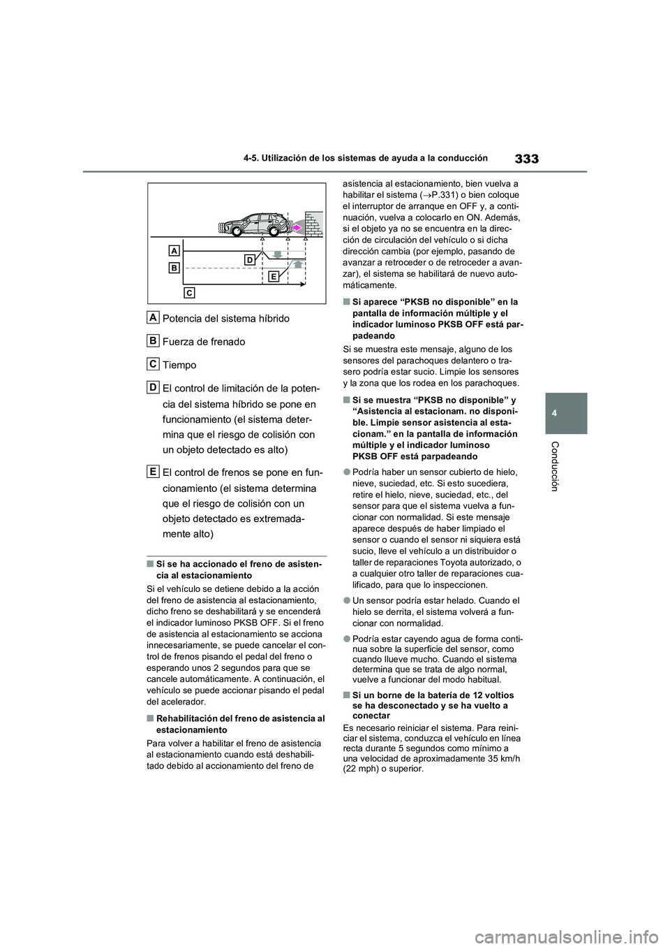 TOYOTA RAV4 2023  Manual del propietario (in Spanish) 333
4 4-5. Utilización de los sistemas de ayuda a la conducción
Conducción
Potencia del sistema híbrido
Fuerza de frenado
Tiempo
El control de limitación de la poten-
cia del sistema híbrido se 