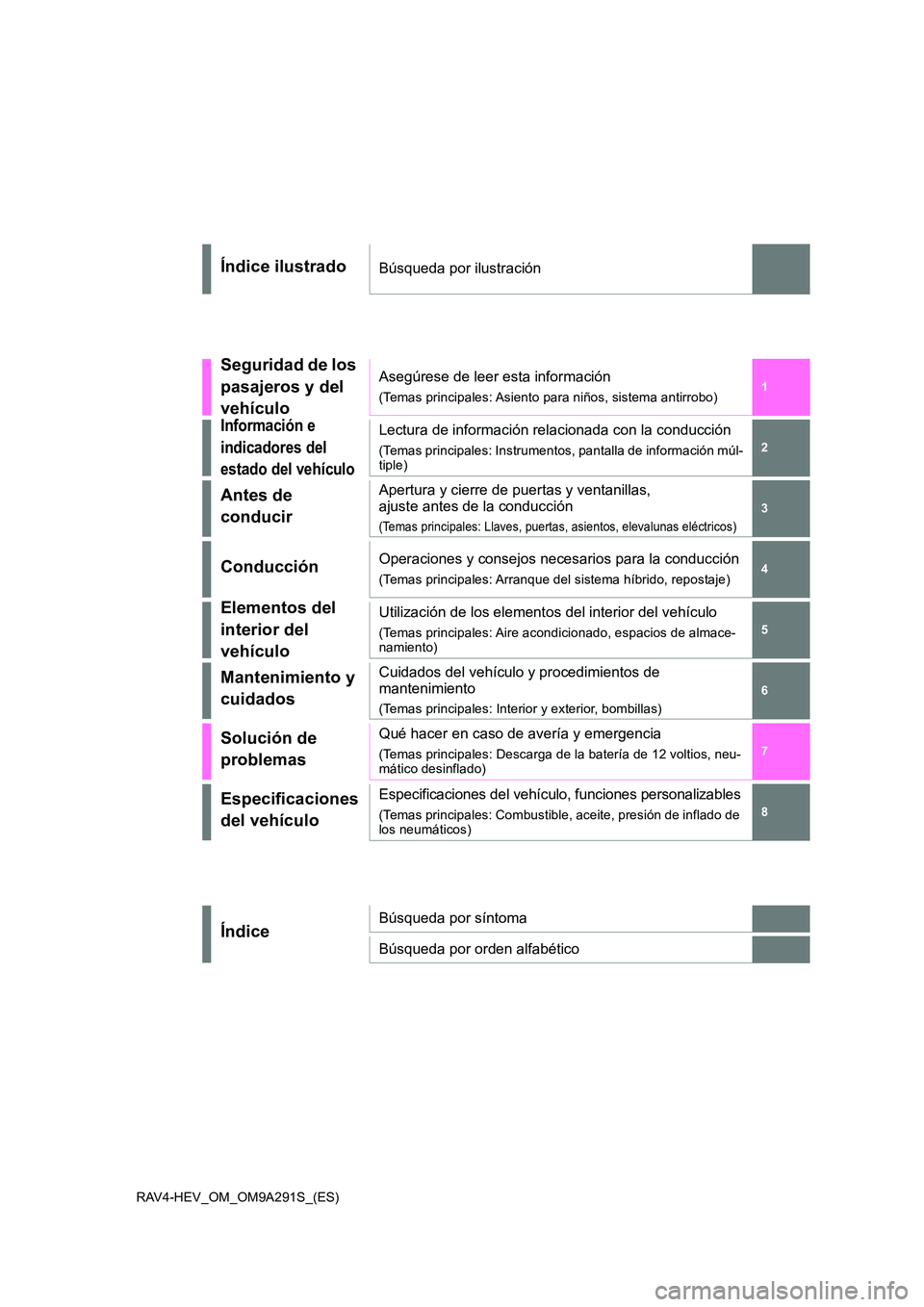TOYOTA RAV4 2023  Manual del propietario (in Spanish) RAV4-HEV_OM_OM9A291S_(ES)
1 
6 
5
4
3
2
8
7
Índice ilustradoBúsqueda por ilustración
Seguridad de los  
pasajeros y del 
vehículo
Asegúrese de leer esta información
(Temas principales: Asiento p