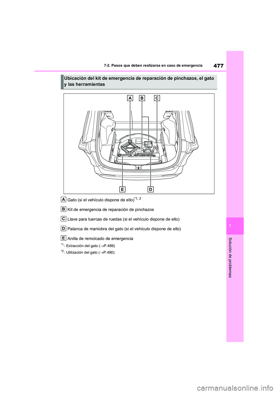 TOYOTA RAV4 2023 Manual del propietario (in Spanish) 477
7
7-2. Pasos que deben realizarse en caso de emergencia
Solución de problemas
Gato (si el vehículo dispone de ello)*1, 2
Kit de emergencia de reparación de pinchazos
Llave para tuercas de rue TOYOTA RAV4 2023 Manual del propietario (in Spanish) 477
7
7-2. Pasos que deben realizarse en caso de emergencia
Solución de problemas
Gato (si el vehículo dispone de ello)*1, 2
Kit de emergencia de reparación de pinchazos
Llave para tuercas de rue