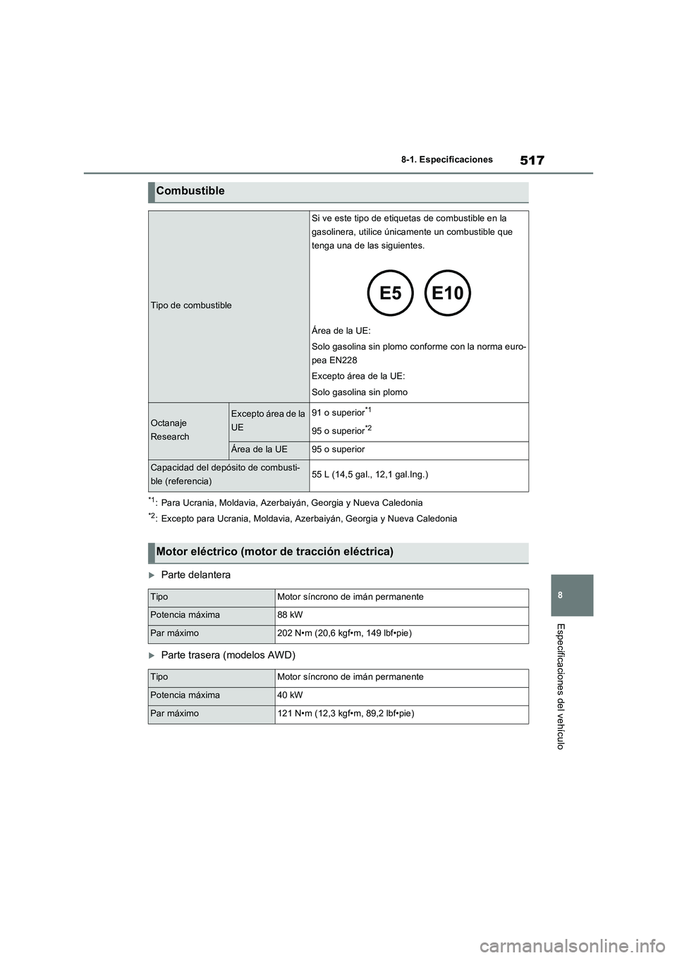 TOYOTA RAV4 2023 Manual del propietario (in Spanish) 517
8 8-1. Especificaciones
Especificaciones del vehículo
*1: Para Ucrania, Moldavia, Azerbaiyán, Georgia y Nueva Caledonia
*2: Excepto para Ucrania, Moldavia, Azerbaiyán, Georgia y Nueva Caledonia TOYOTA RAV4 2023 Manual del propietario (in Spanish) 517
8 8-1. Especificaciones
Especificaciones del vehículo
*1: Para Ucrania, Moldavia, Azerbaiyán, Georgia y Nueva Caledonia
*2: Excepto para Ucrania, Moldavia, Azerbaiyán, Georgia y Nueva Caledonia