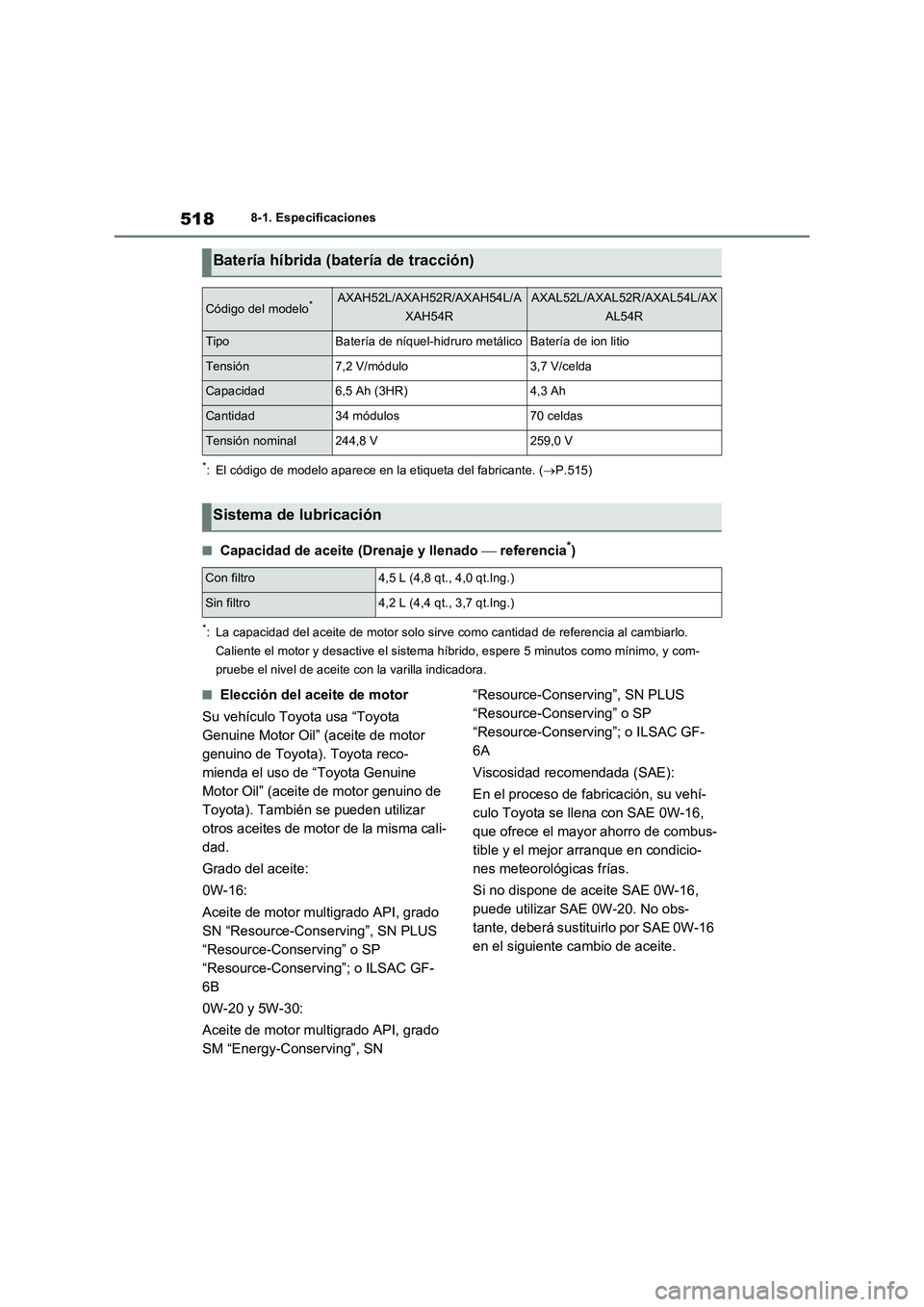 TOYOTA RAV4 2023 Manual del propietario (in Spanish) 5188-1. Especificaciones
*: El código de modelo aparece en la etiqueta del fabricante. (P.515)
■Capacidad de aceite (Drenaje y llenado referencia*)
*: La capacidad del aceite de motor solo s TOYOTA RAV4 2023 Manual del propietario (in Spanish) 5188-1. Especificaciones
*: El código de modelo aparece en la etiqueta del fabricante. (P.515)
■Capacidad de aceite (Drenaje y llenado referencia*)
*: La capacidad del aceite de motor solo s