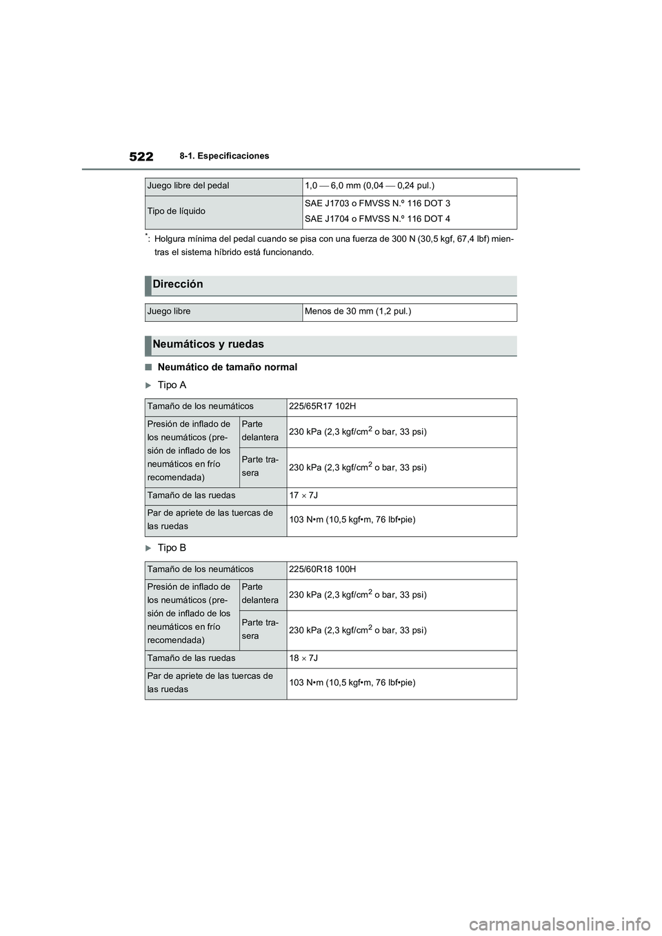 TOYOTA RAV4 2023 Manual del propietario (in Spanish) 5228-1. Especificaciones
*: Holgura mínima del pedal cuando se pisa con una fuerza de 300 N (30,5 kgf, 67,4 lbf) mien-
tras el sistema híbrido está funcionando.
■Neumático de tamaño normal
T TOYOTA RAV4 2023 Manual del propietario (in Spanish) 5228-1. Especificaciones
*: Holgura mínima del pedal cuando se pisa con una fuerza de 300 N (30,5 kgf, 67,4 lbf) mien-
tras el sistema híbrido está funcionando.
■Neumático de tamaño normal
T