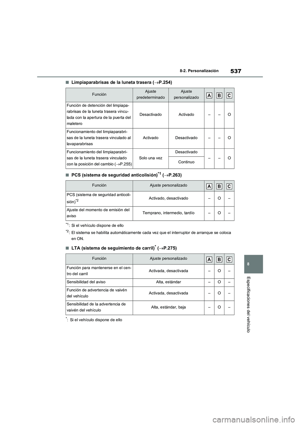 TOYOTA RAV4 2023  Manual del propietario (in Spanish) 537
8 8-2. Personalización
Especificaciones del vehículo
■Limpiaparabrisas de la luneta trasera (P.254)
■PCS (sistema de seguridad anticolisión)*1 (P.263)
*1: Si el vehículo dispone de e