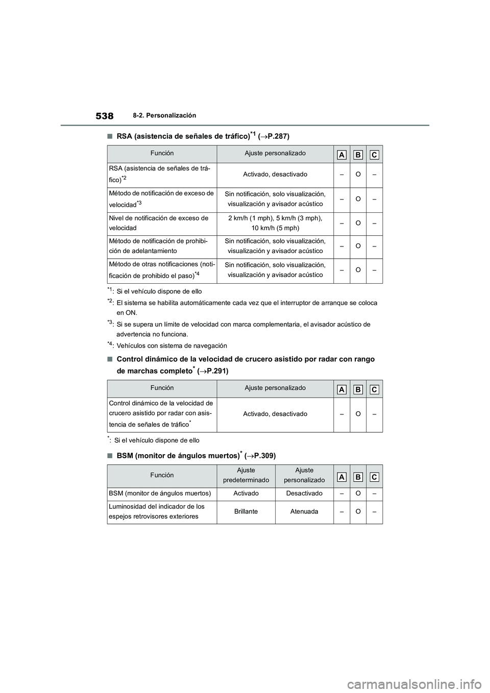 TOYOTA RAV4 2023  Manual del propietario (in Spanish) 5388-2. Personalización
■RSA (asistencia de señales de tráfico)*1 (P.287)
*1: Si el vehículo dispone de ello
*2: El sistema se habilita automáticamente cada vez que el interruptor de arranqu