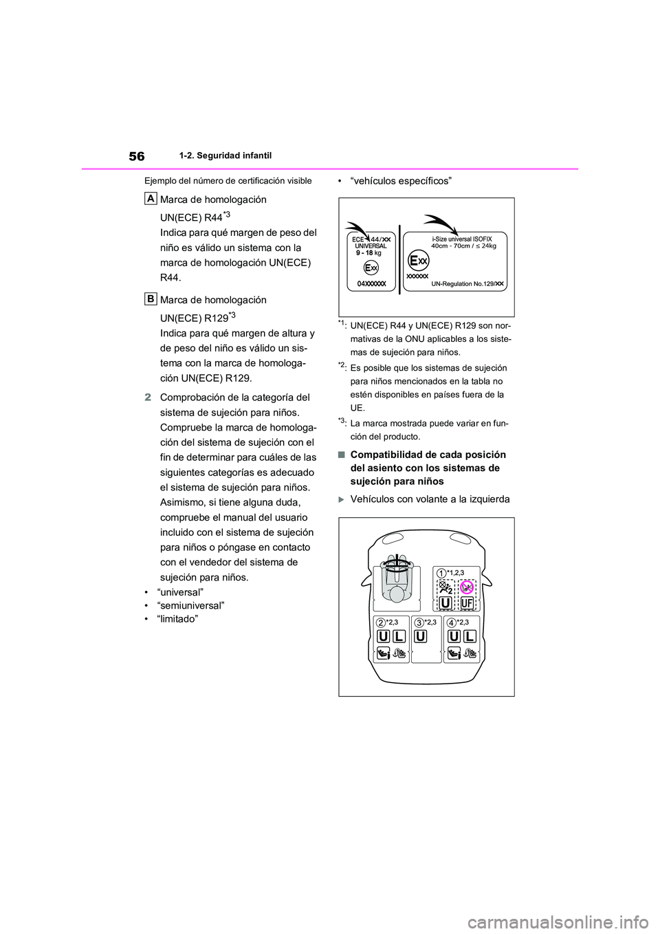 TOYOTA RAV4 2023 Manual del propietario (in Spanish) 561-2. Seguridad infantil
Ejemplo del número de certificación visible
Marca de homologación
UN(ECE) R44*3
Indica para qué margen de peso del
niño es válido un sistema con la
marca de homo TOYOTA RAV4 2023 Manual del propietario (in Spanish) 561-2. Seguridad infantil
Ejemplo del número de certificación visible
Marca de homologación
UN(ECE) R44*3
Indica para qué margen de peso del
niño es válido un sistema con la
marca de homo