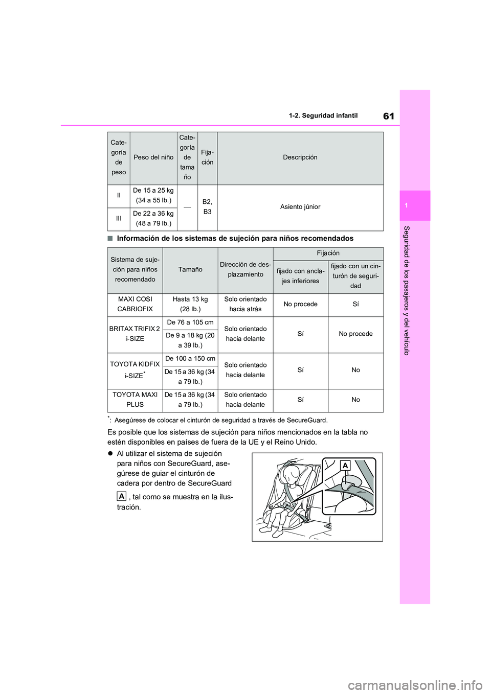 TOYOTA RAV4 2023  Manual del propietario (in Spanish) 61
1 
1-2. Seguridad infantil
Seguridad de los pasajeros y del vehículo
■Información de los sistemas de sujeción para niños recomendados
*: Asegúrese de colocar el cinturón de seguridad a trav