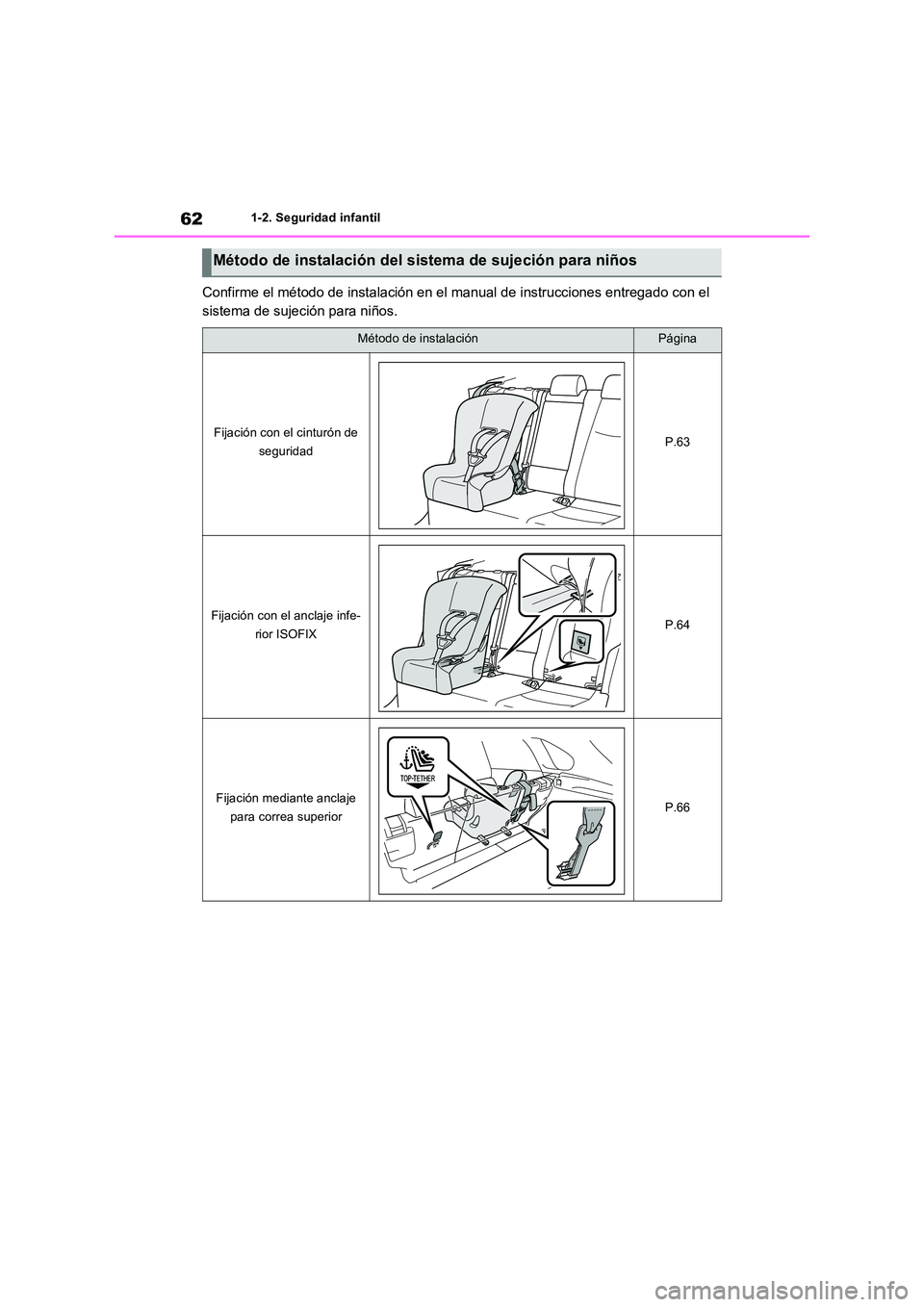 TOYOTA RAV4 2023  Manual del propietario (in Spanish) 621-2. Seguridad infantil
Confirme el método de instalación en el manual de instrucciones entregado con el  
sistema de sujeción para niños.
Método de instalación del sistema de sujeción para n