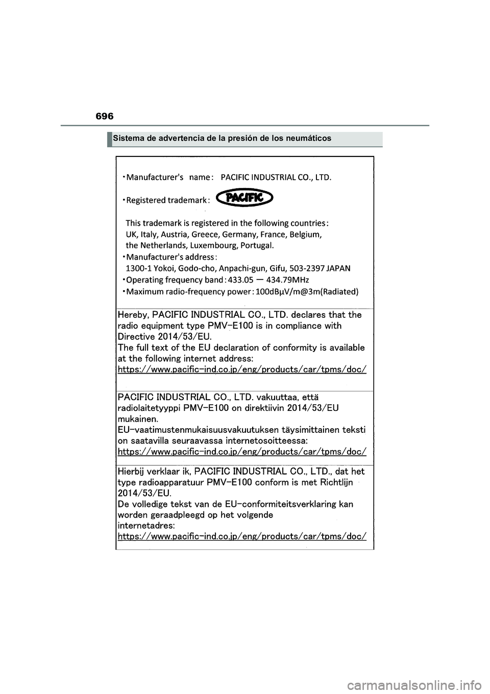 TOYOTA RAV4 2023  Manual del propietario (in Spanish) 696
Sistema de advertencia de la presión de los neumáticos 
