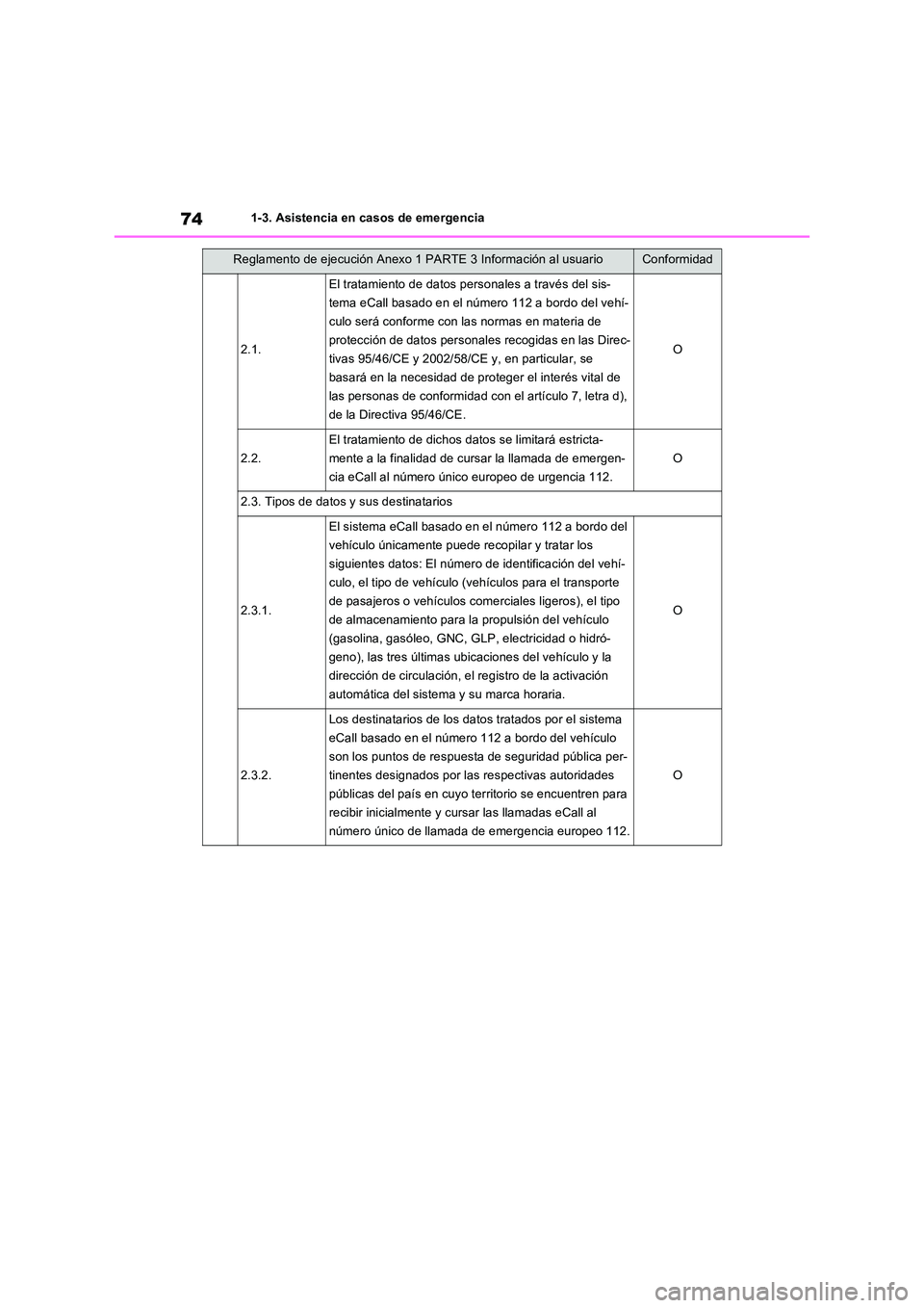 TOYOTA RAV4 2023 Manual del propietario (in Spanish) 741-3. Asistencia en casos de emergencia
2.1.
El tratamiento de datos personales a través del sis-
tema eCall basado en el número 112 a bordo del vehí-
culo será conforme con las normas en materi TOYOTA RAV4 2023 Manual del propietario (in Spanish) 741-3. Asistencia en casos de emergencia
2.1.
El tratamiento de datos personales a través del sis-
tema eCall basado en el número 112 a bordo del vehí-
culo será conforme con las normas en materi