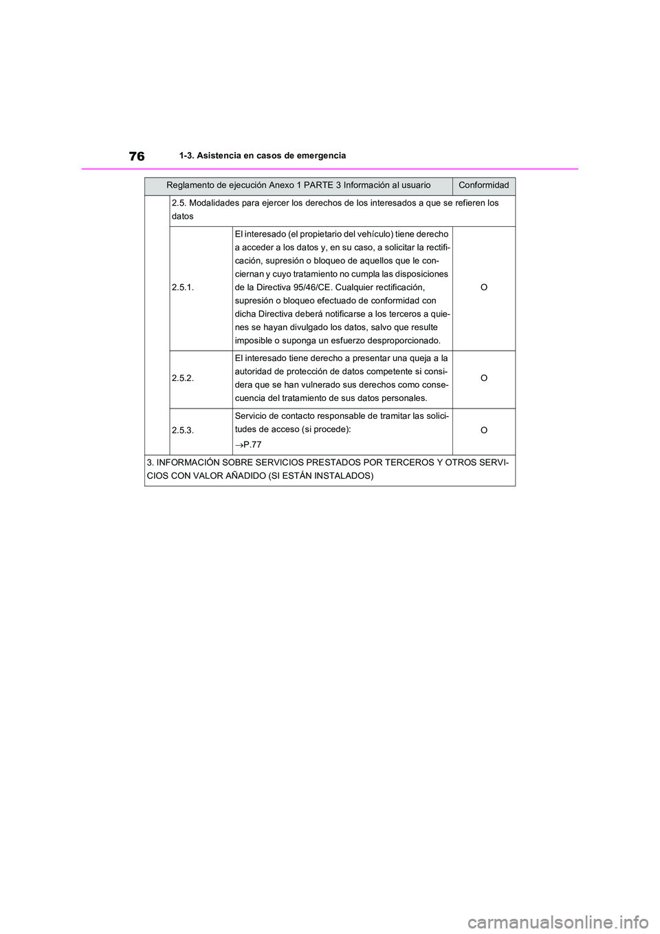 TOYOTA RAV4 2023 Manual del propietario (in Spanish) 761-3. Asistencia en casos de emergencia
2.5. Modalidades para ejercer los derechos de los interesados a que se refieren los
datos
2.5.1.
El interesado (el propietario del vehículo) tiene derecho
TOYOTA RAV4 2023 Manual del propietario (in Spanish) 761-3. Asistencia en casos de emergencia
2.5. Modalidades para ejercer los derechos de los interesados a que se refieren los
datos
2.5.1.
El interesado (el propietario del vehículo) tiene derecho