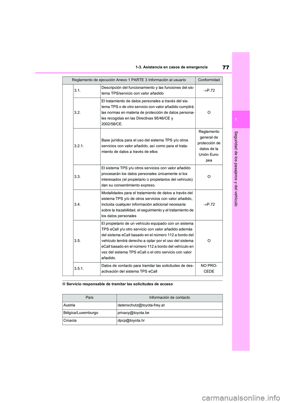 TOYOTA RAV4 2023 Manual del propietario (in Spanish) 77
1
1-3. Asistencia en casos de emergencia
Seguridad de los pasajeros y del vehículo
■Servicio responsable de tramitar las solicitudes de acceso
3.1.Descripción del funcionamiento y las funcione TOYOTA RAV4 2023 Manual del propietario (in Spanish) 77
1
1-3. Asistencia en casos de emergencia
Seguridad de los pasajeros y del vehículo
■Servicio responsable de tramitar las solicitudes de acceso
3.1.Descripción del funcionamiento y las funcione