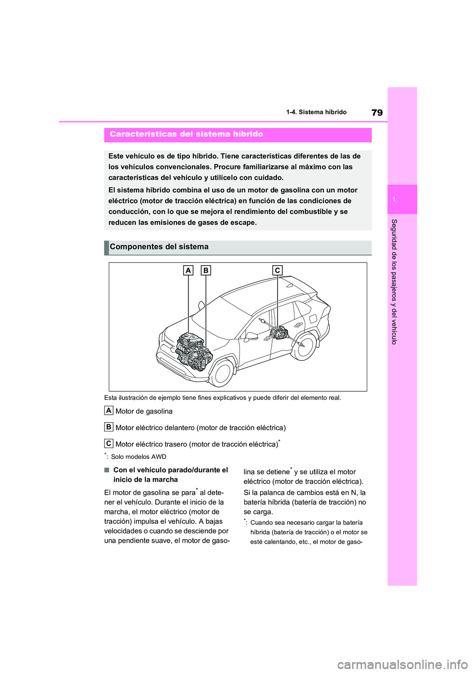 TOYOTA RAV4 2023 Manual del propietario (in Spanish) 79
1
1-4. Sistema híbrido
Seguridad de los pasajeros y del vehículo
1-4.Siste ma híbrid o
Esta ilustración de ejemplo tiene fines explic ativos y puede diferir del elemento real.
Motor de gasoli TOYOTA RAV4 2023 Manual del propietario (in Spanish) 79
1
1-4. Sistema híbrido
Seguridad de los pasajeros y del vehículo
1-4.Siste ma híbrid o
Esta ilustración de ejemplo tiene fines explic ativos y puede diferir del elemento real.
Motor de gasoli