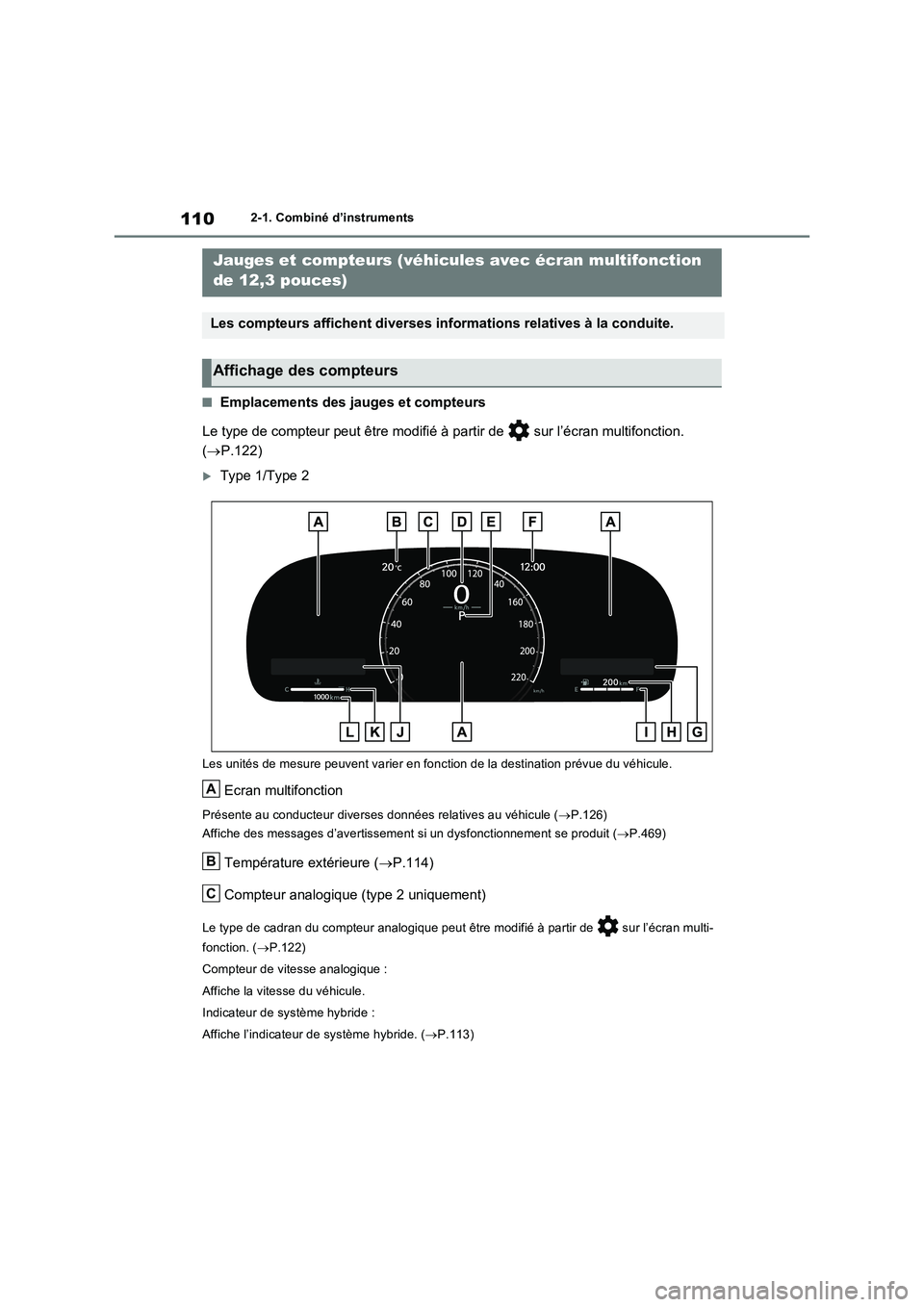 TOYOTA RAV4 2023 Manuel du propriétaire (in French) 1102-1. Combiné d’instruments
■Emplacements des jauges et compteurs
Le type de compteur peut être modifié à partir de sur l’écran multifonction.
(P.122)
Type 1/Type 2
Les unités d TOYOTA RAV4 2023 Manuel du propriétaire (in French) 1102-1. Combiné d’instruments
■Emplacements des jauges et compteurs
Le type de compteur peut être modifié à partir de sur l’écran multifonction.
(P.122)
Type 1/Type 2
Les unités d