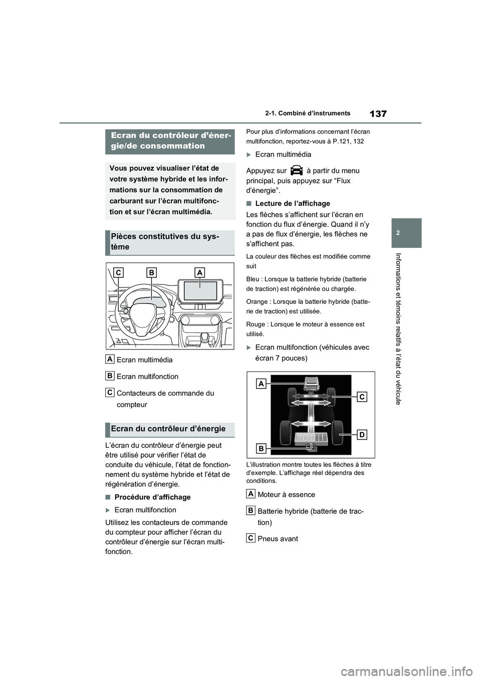 TOYOTA RAV4 2023 Manuel du propriétaire (in French) 137
2 2-1. Combiné d’instruments
Informations et témoins relatifs à l’état du véhicule
Ecran multimédia
Ecran multifonction
Contacteurs de commande du
compteur
L’écran du contrôleur d TOYOTA RAV4 2023 Manuel du propriétaire (in French) 137
2 2-1. Combiné d’instruments
Informations et témoins relatifs à l’état du véhicule
Ecran multimédia
Ecran multifonction
Contacteurs de commande du
compteur
L’écran du contrôleur d